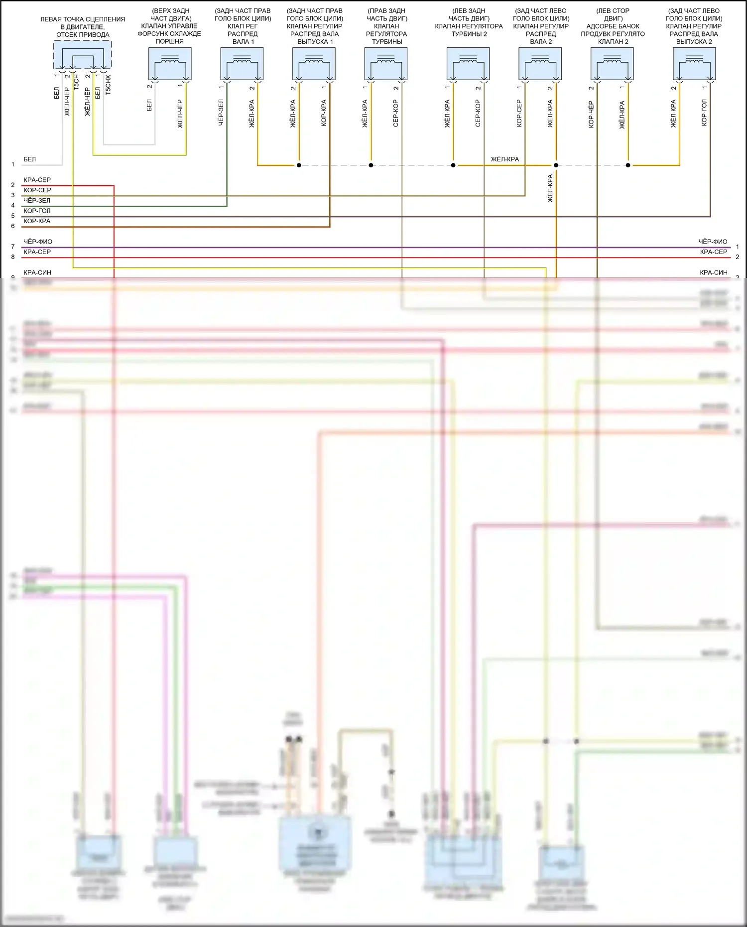 RS Q8 Audi I (2019-2024): Электросхема двигателя 4.0l turbo hybrid (6 из 12) 