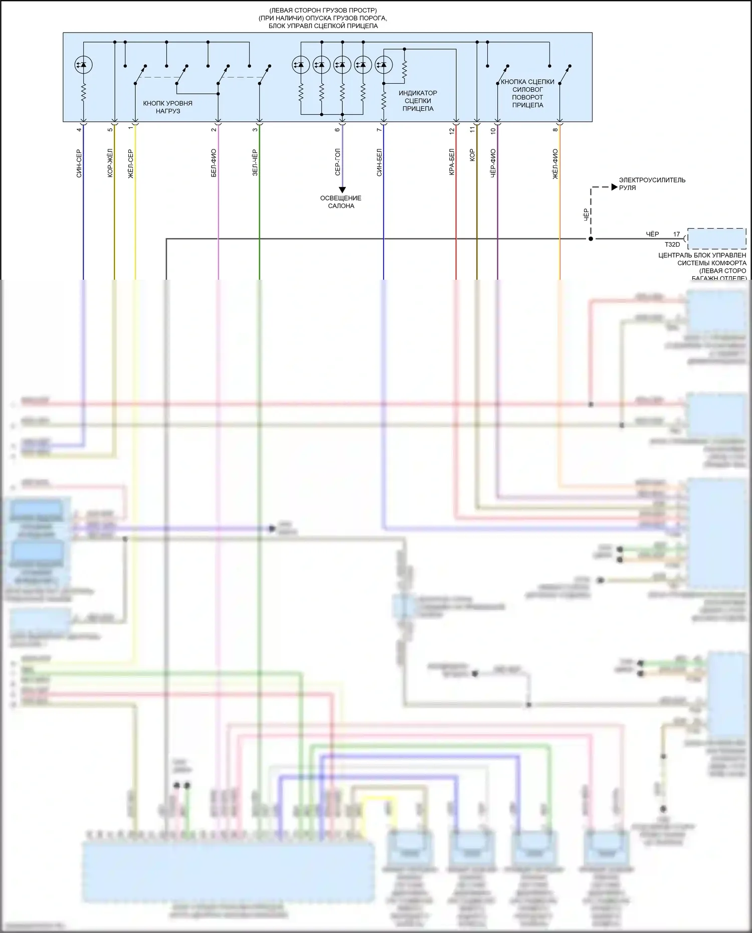 RS Q8 Audi I (2019-2024): Электросхема контроля уровня (2 из 2) 