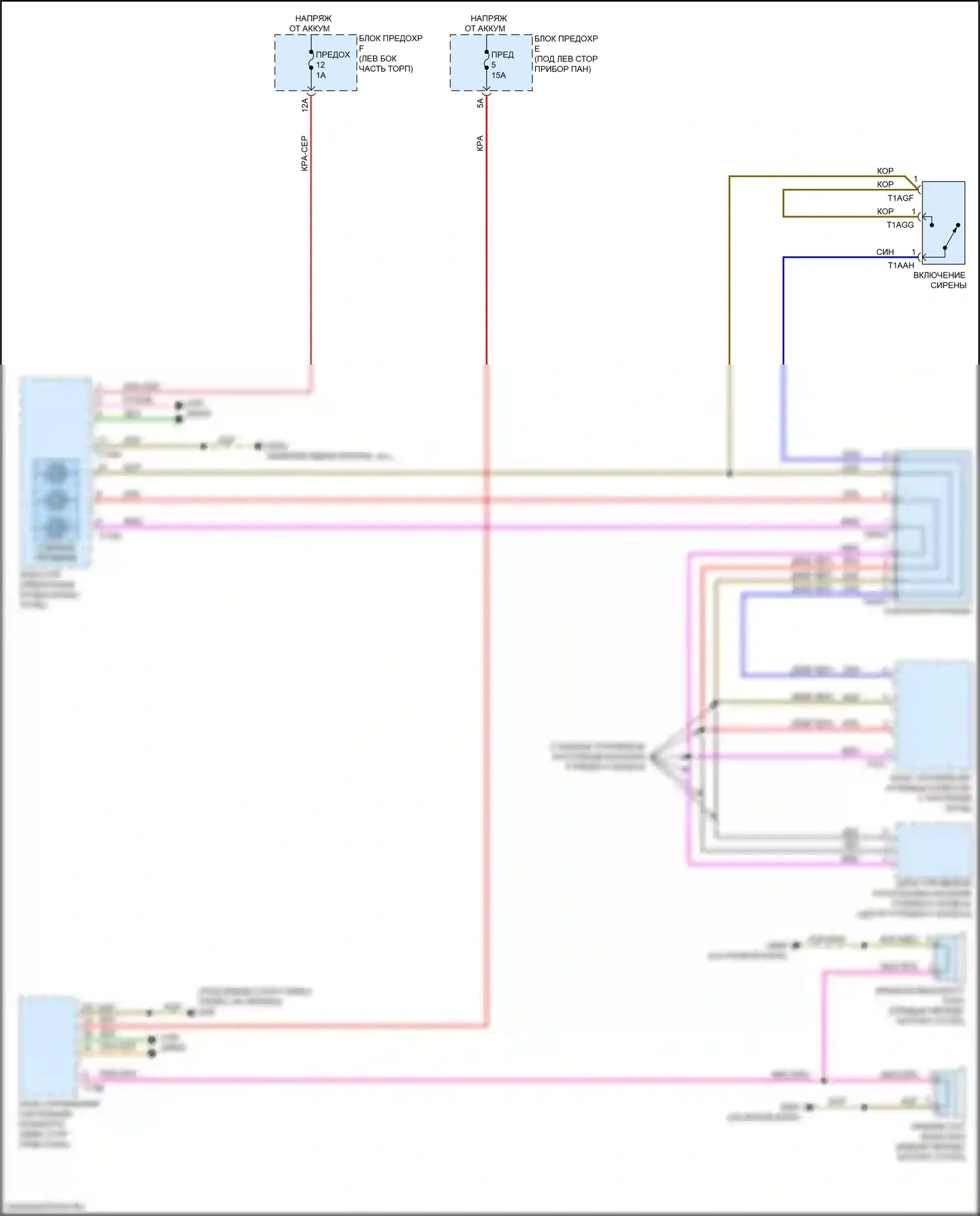 RS Q8 Audi I (2019-2024): Электросхема клаксона 