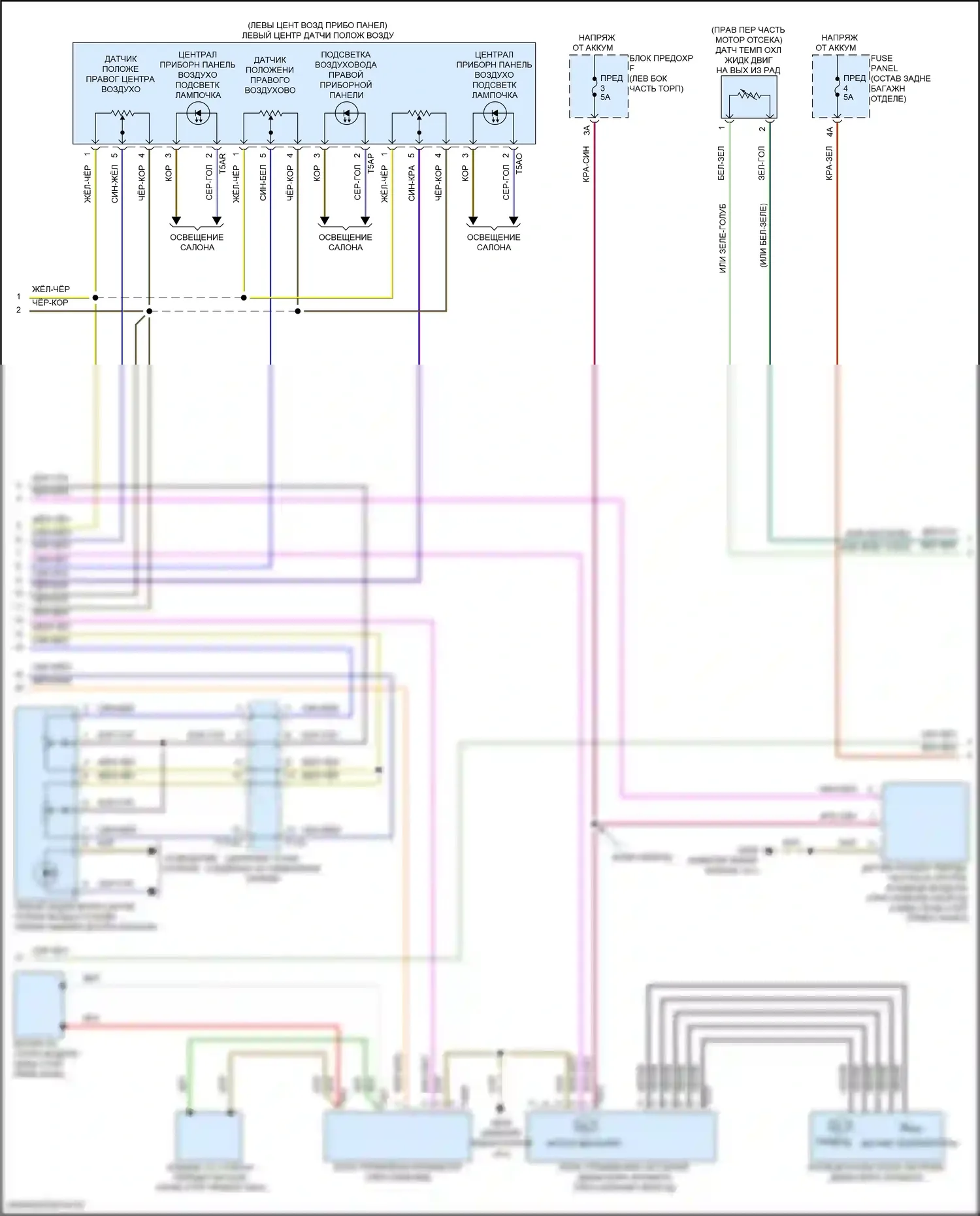 RS Q8 Audi I (2019-2024): Электросхема климат контроля, без climat (5 из 6) 