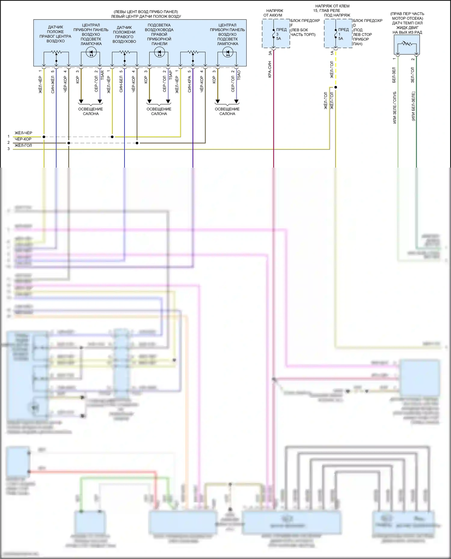 RS Q8 Audi I (2019-2024): Электросхема климат контроля, с климат-контролем и задним управлением, без многозональности, с контролем ударного давления (5 из 6) 