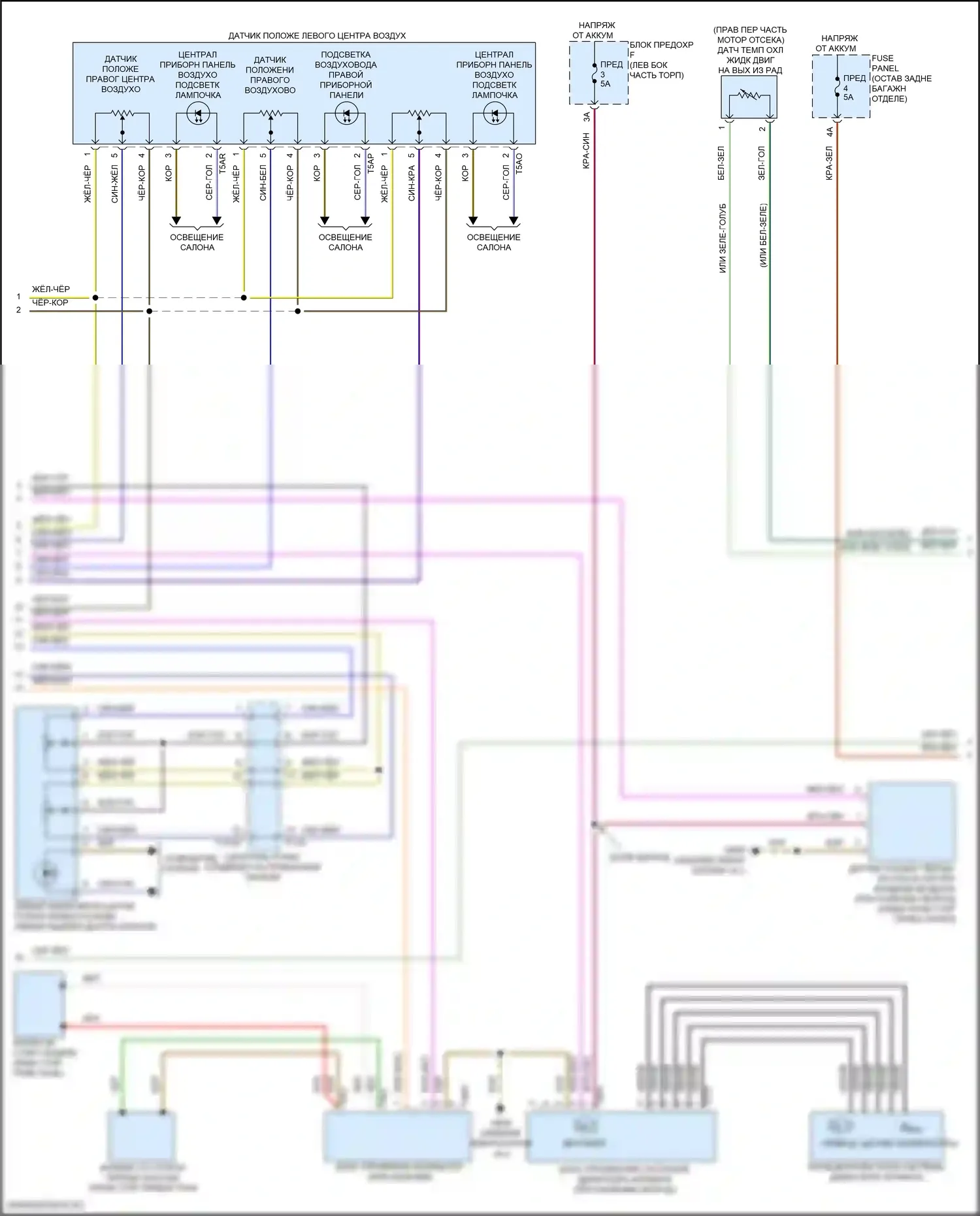 RS Q8 Audi I (2019-2024): Электросхема климат контроля, с климатом, с многозонным управлением (4 из 5) 