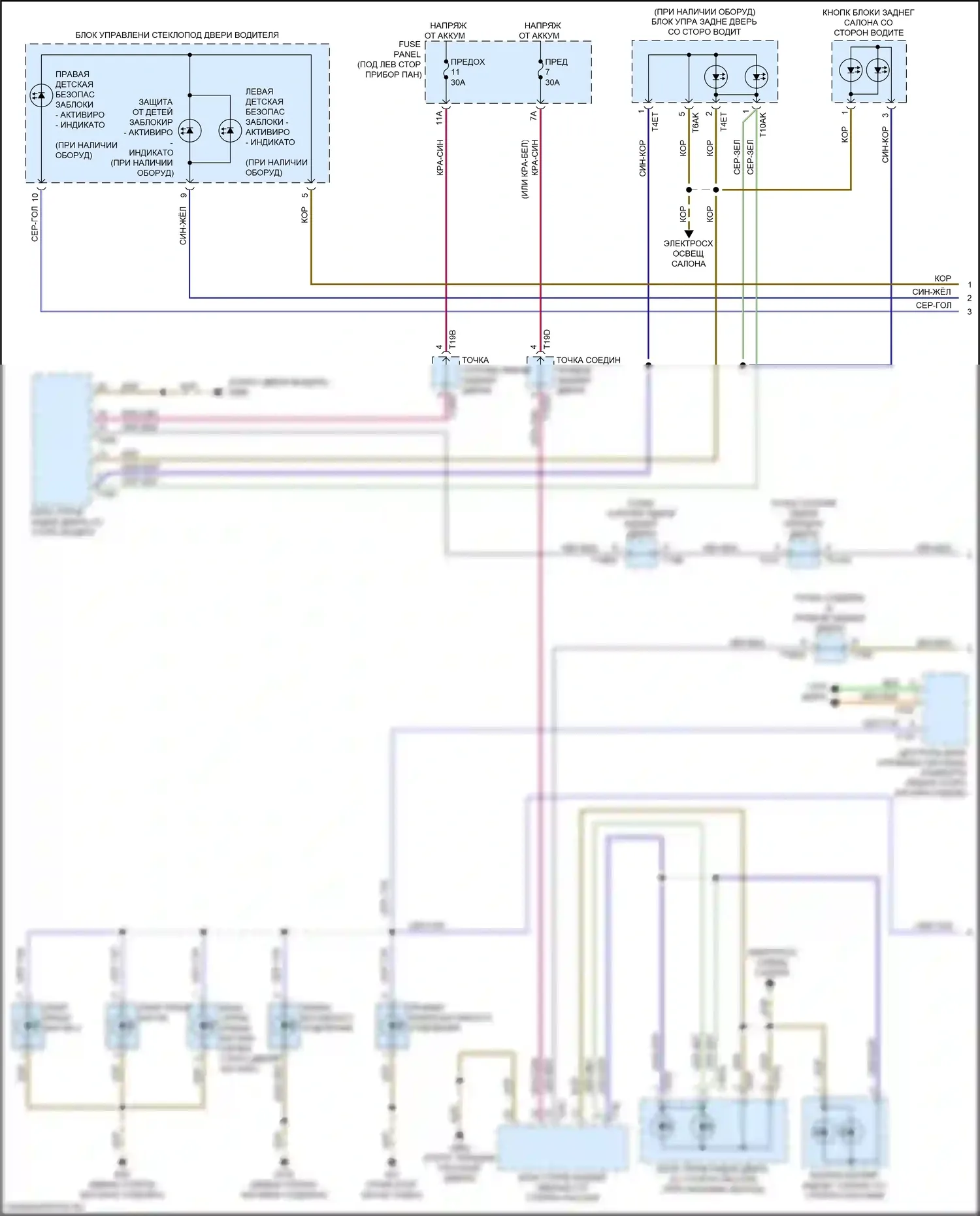 RS Q8 Audi I (2019-2024): Электросхема подсветки приборной панели (2 из 3) 