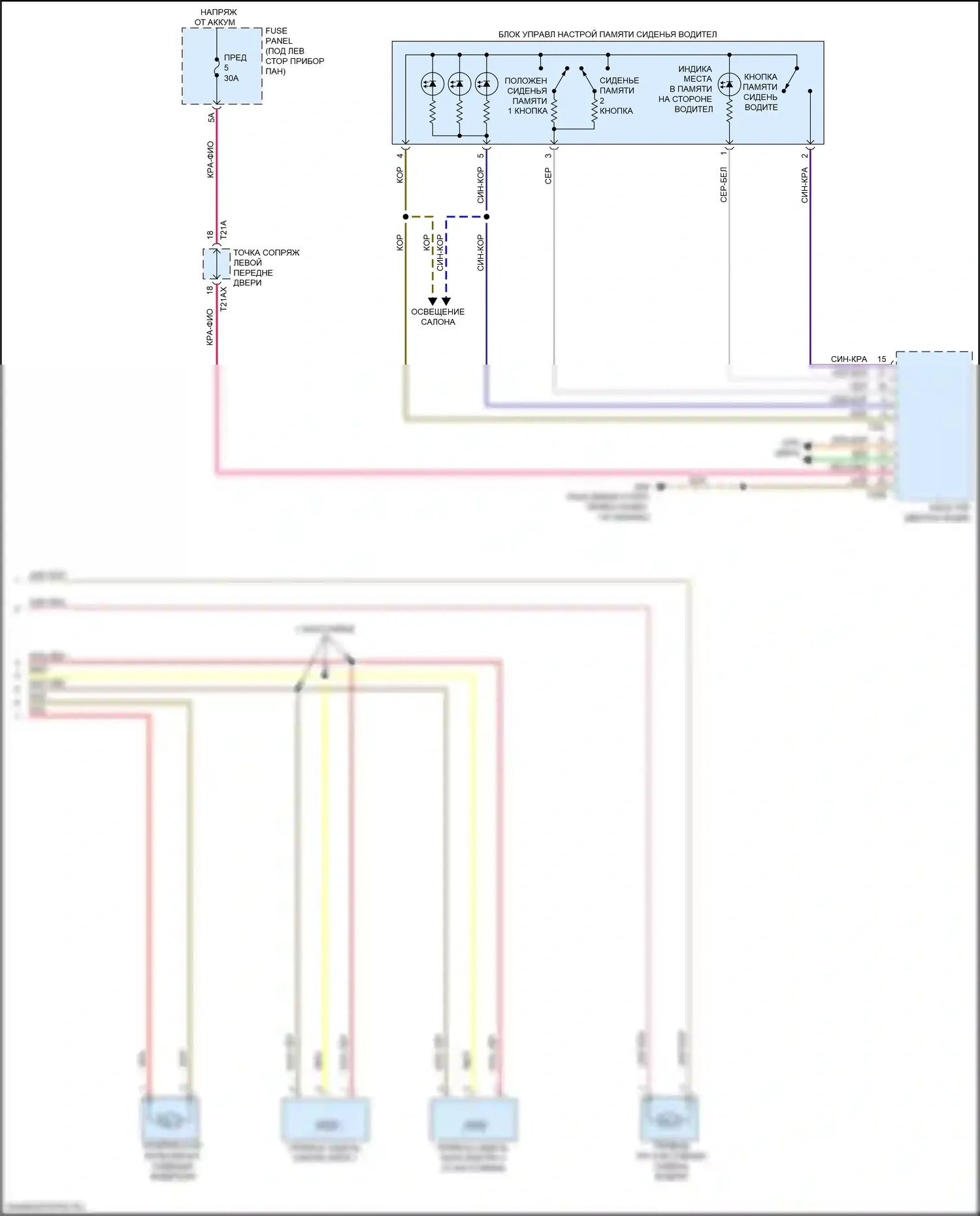RS Q8 Audi I (2019-2024): Электросхема сиденья водителя с памятью, с комфортными сиденьями (2 из 2) 