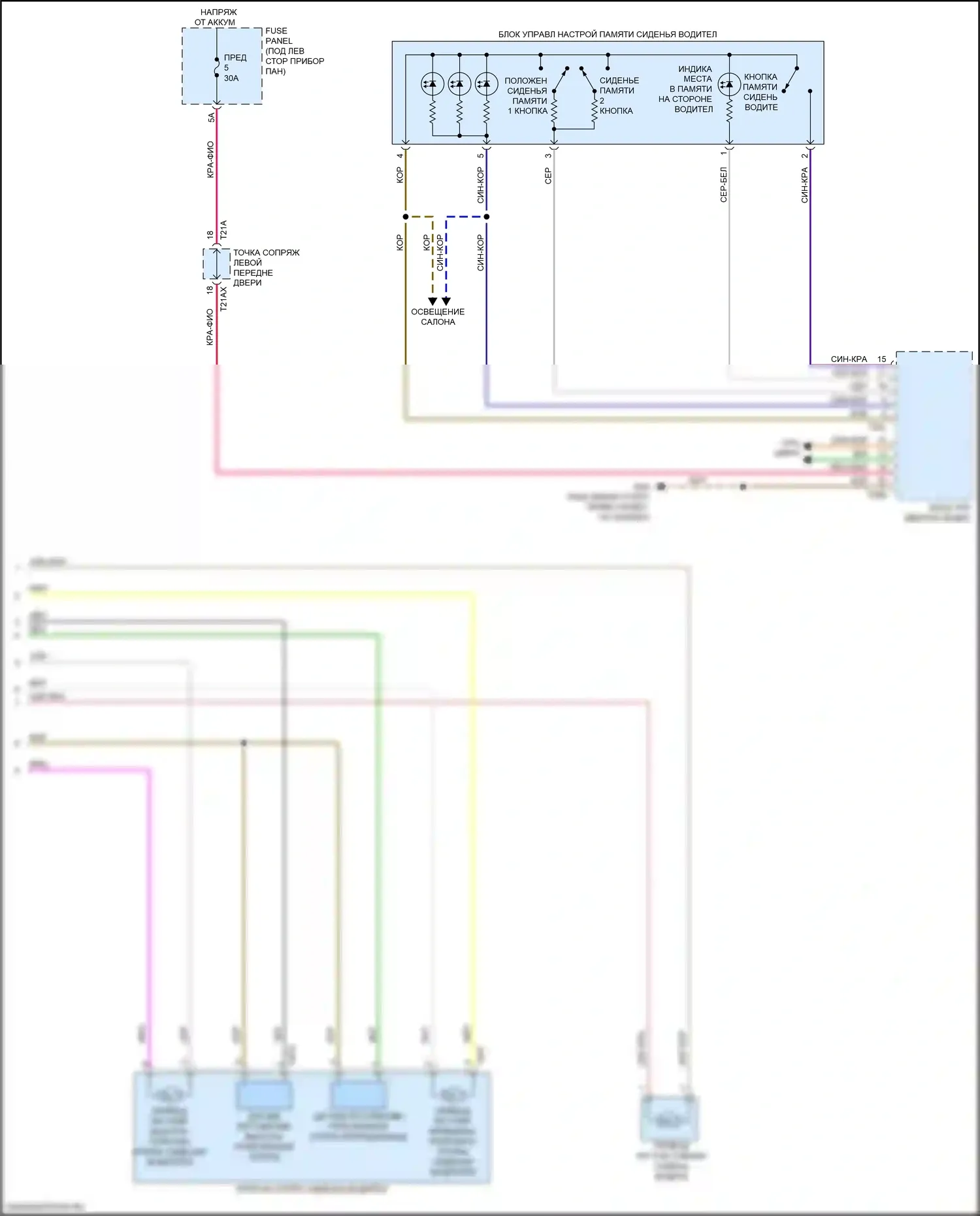 RS Q8 Audi I (2019-2024): Электросхема сиденья водителя с памятью, со спортивными сиденьями (2 из 2) 
