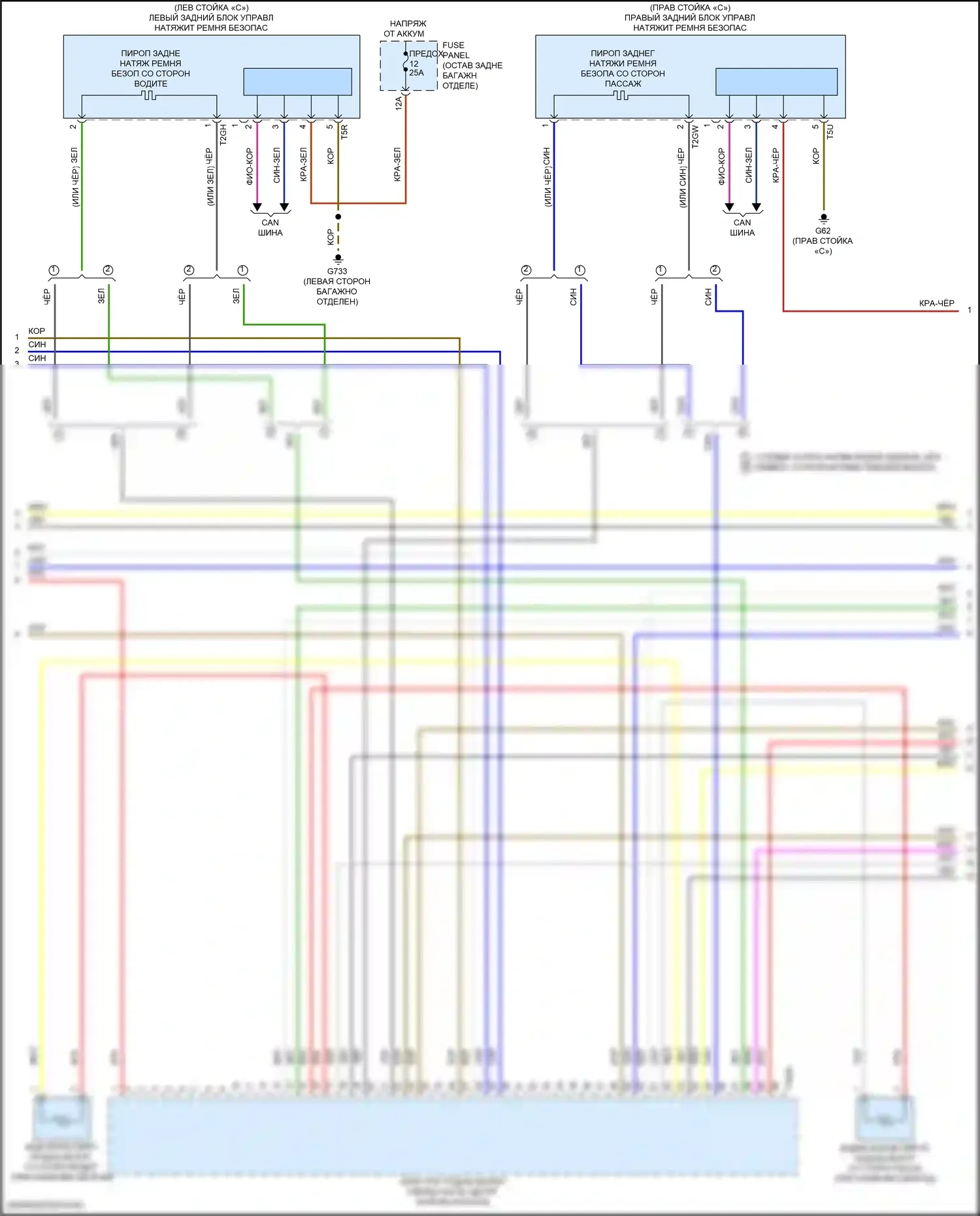 RS Q8 Audi I (2019-2024): Электросхема подушек безопасности (3 из 6) 