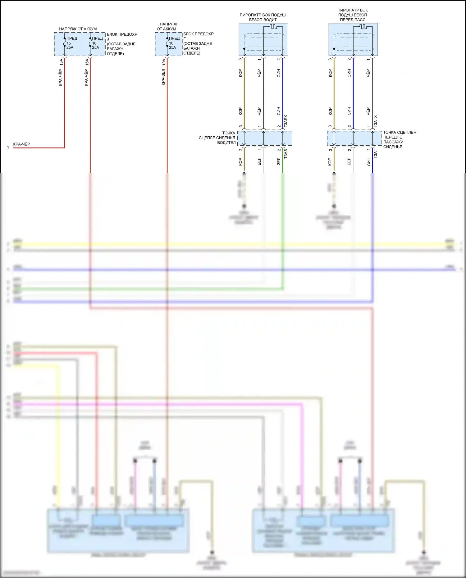RS Q8 Audi I (2019-2024): Электросхема подушек безопасности (4 из 6) 