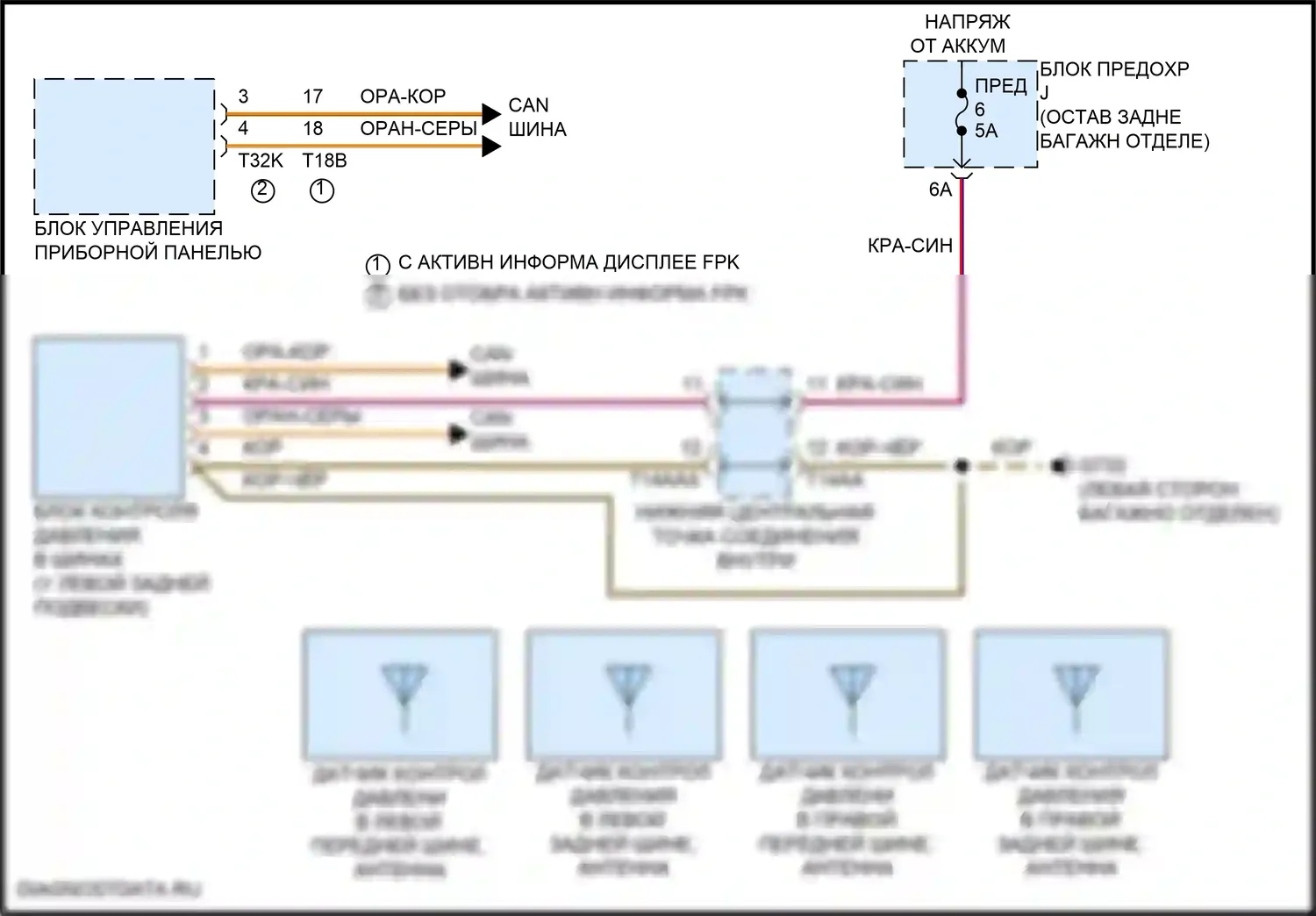 RS Q8 Audi I (2019-2024): Электросхема контроля давления в шинах 