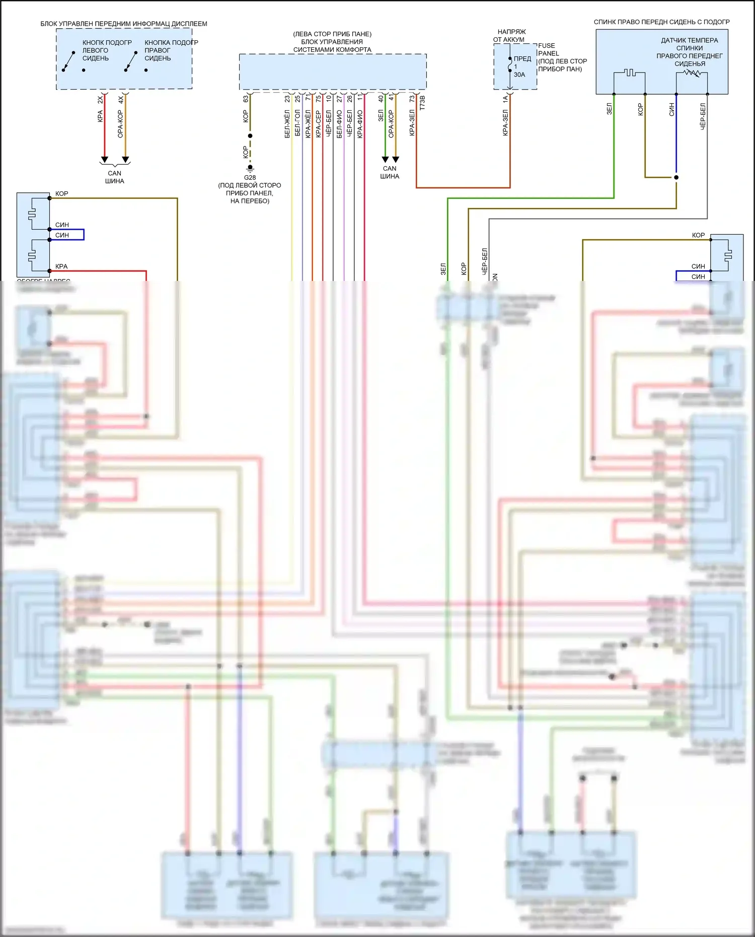 RS Q8 Audi I (2019-2024): Электросхема передних обогреваемых сидений 