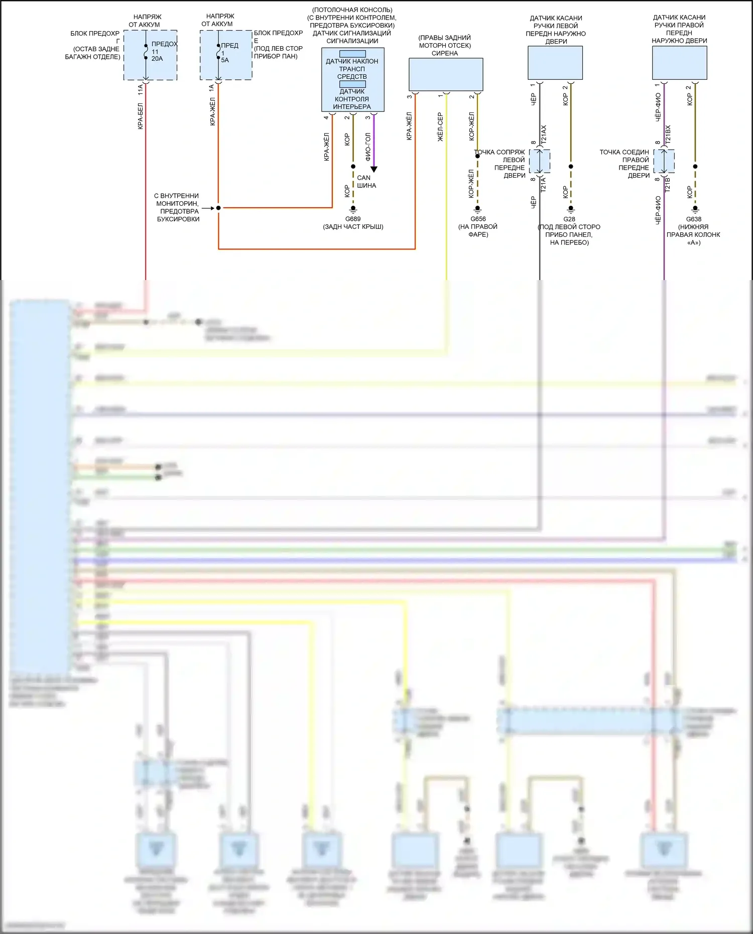 RS Q8 Audi I (2019-2024): Электросхема системы бесключевого доступа (1 из 2) 