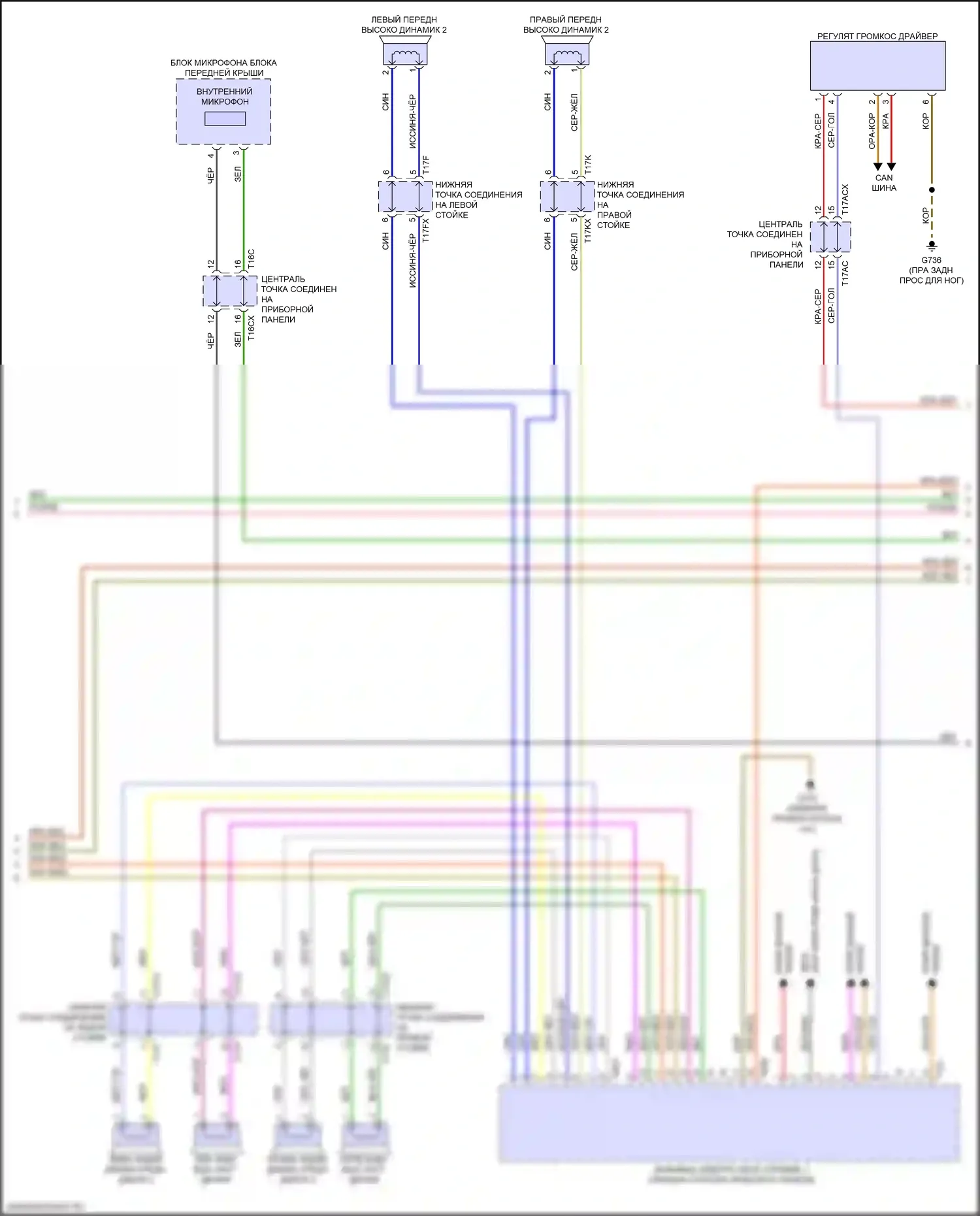 RS Q8 Audi I (2019-2024): Электросхема навигации, с усилителем и звуком высокого класса (3 из 6) 