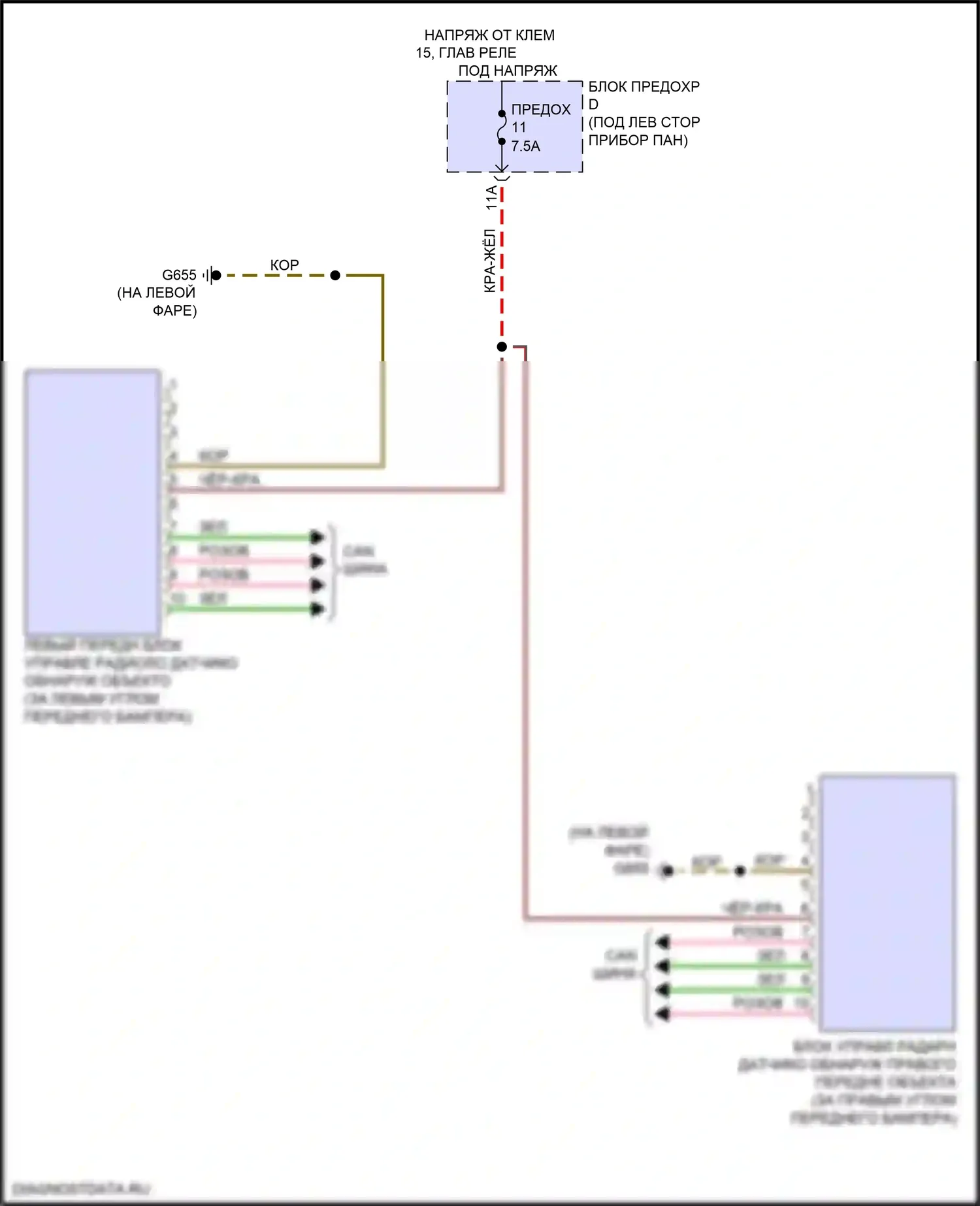 RS Q8 Audi I (2019-2024): Электросхема обнаружения объектов 
