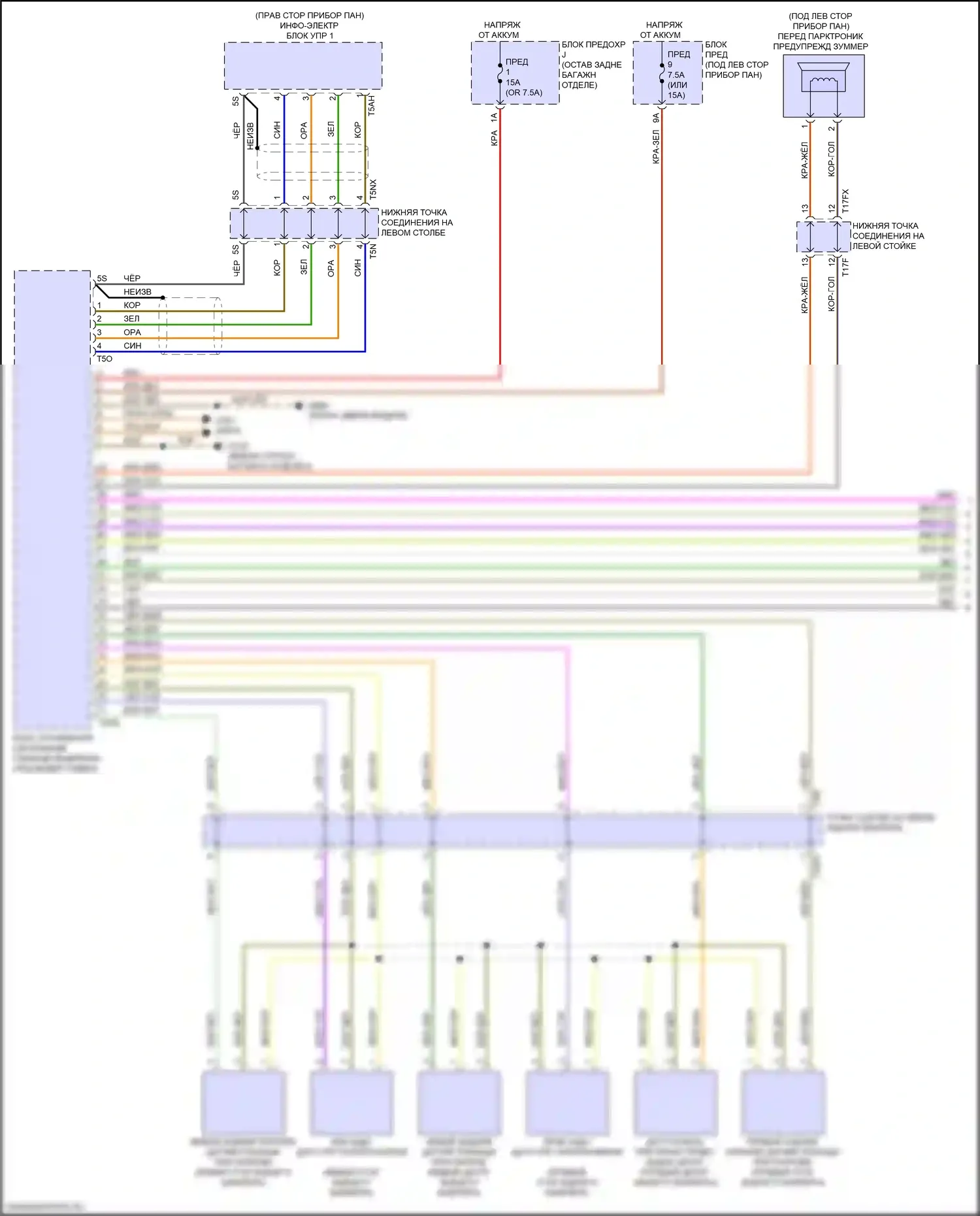 RS Q8 Audi I (2019-2024): Электросхема парктроника, с параллельной парковкой и поддержкой водителя (1 из 2) 