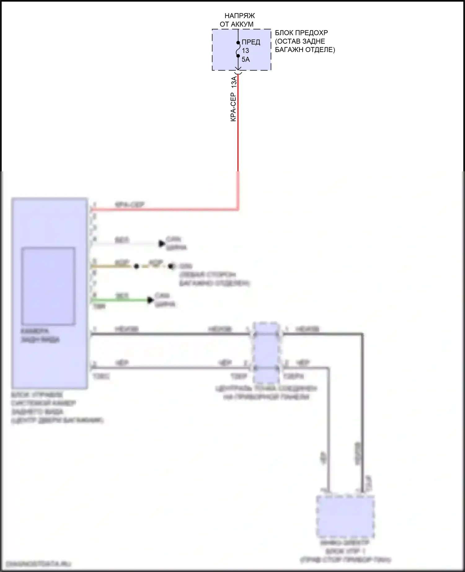 RS Q8 Audi I (2019-2024): Электросхема задней камеры 