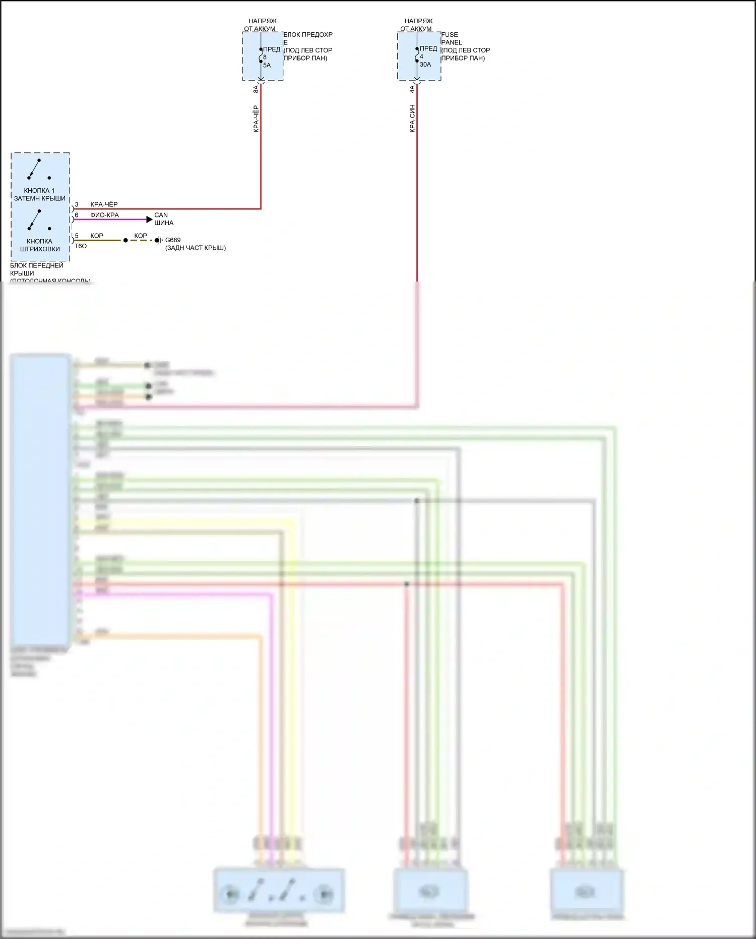 RS Q8 Audi I (2019-2024): Электросхема складной крыши/люка 