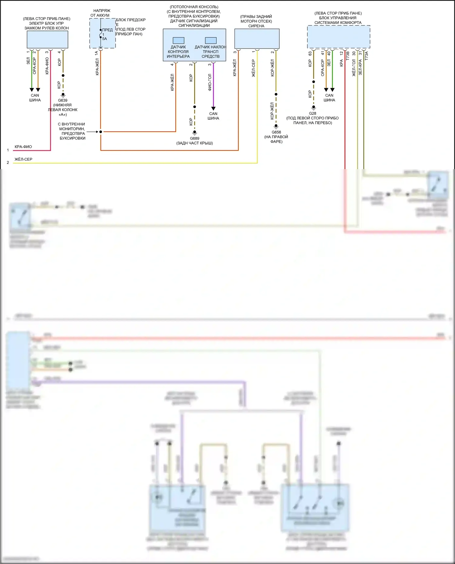 RS Q8 Audi I (2019-2024): Электросхема центрального замка (5 из 6) 