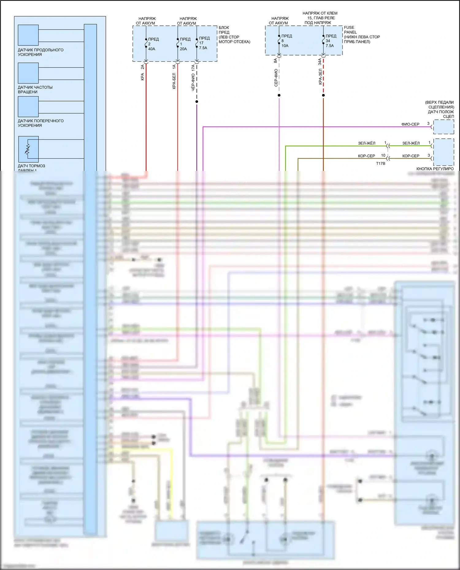 RS3 Audi 8V рестайлинг (2017-2021): Антиблокировочная система abs электросхема (1 из 2) 