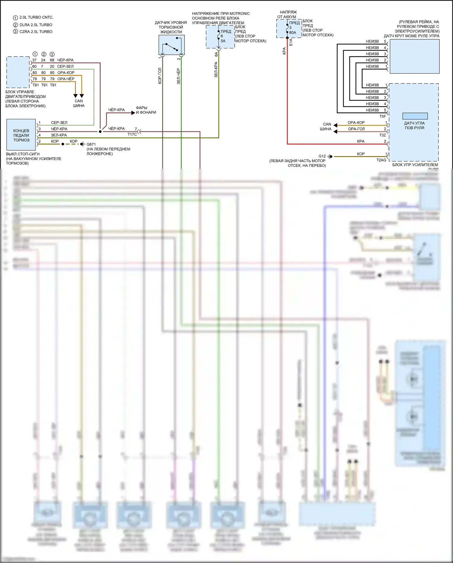 RS3 Audi 8V рестайлинг (2017-2021): Антиблокировочная система abs электросхема (2 из 2) 