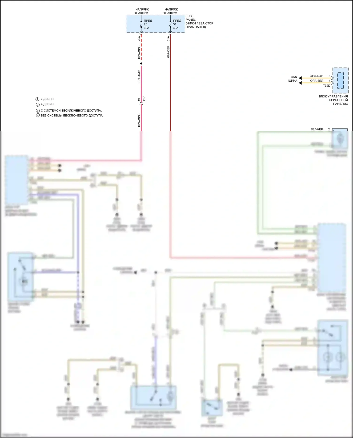 RS3 Audi 8V рестайлинг (2017-2021): Электросхема открытия багажника и лючка топливного бака 