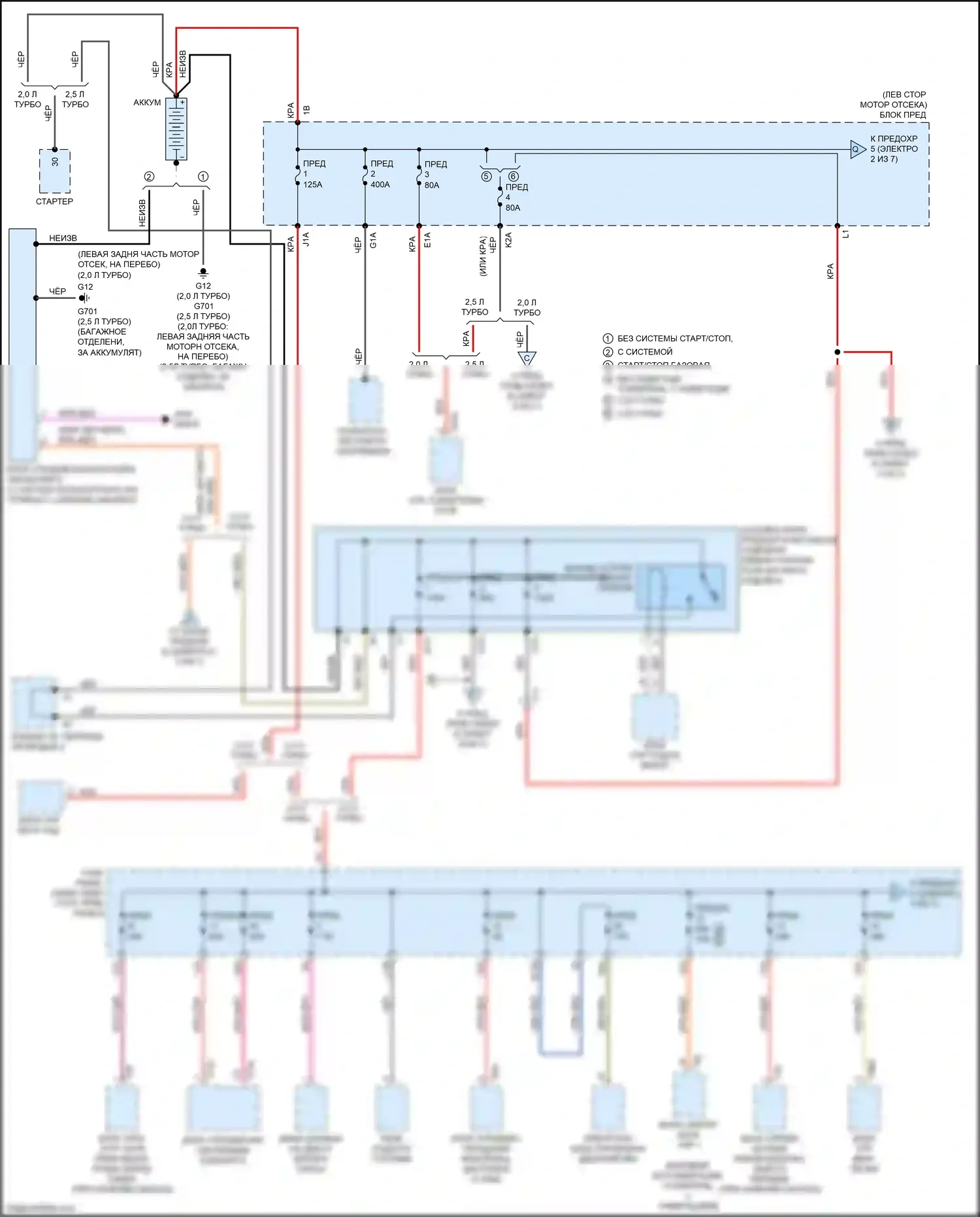 RS3 Audi 8V рестайлинг (2017-2021): Электросхема блока предохранителей реле (1 из 7) 