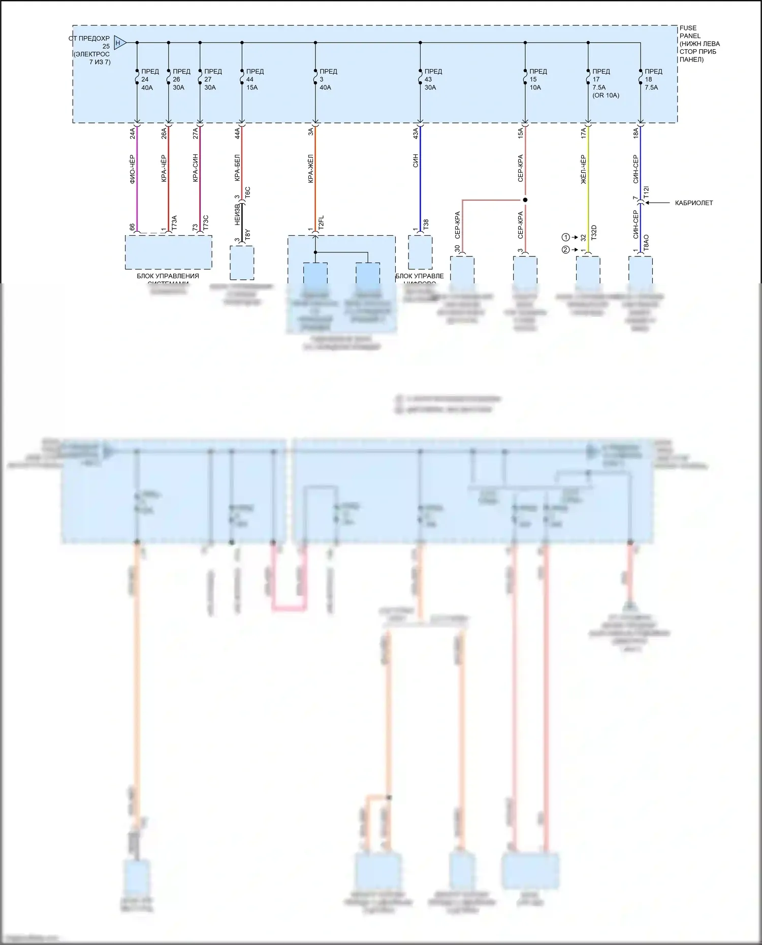 RS3 Audi 8V рестайлинг (2017-2021): Электросхема блока предохранителей реле (2 из 7) 