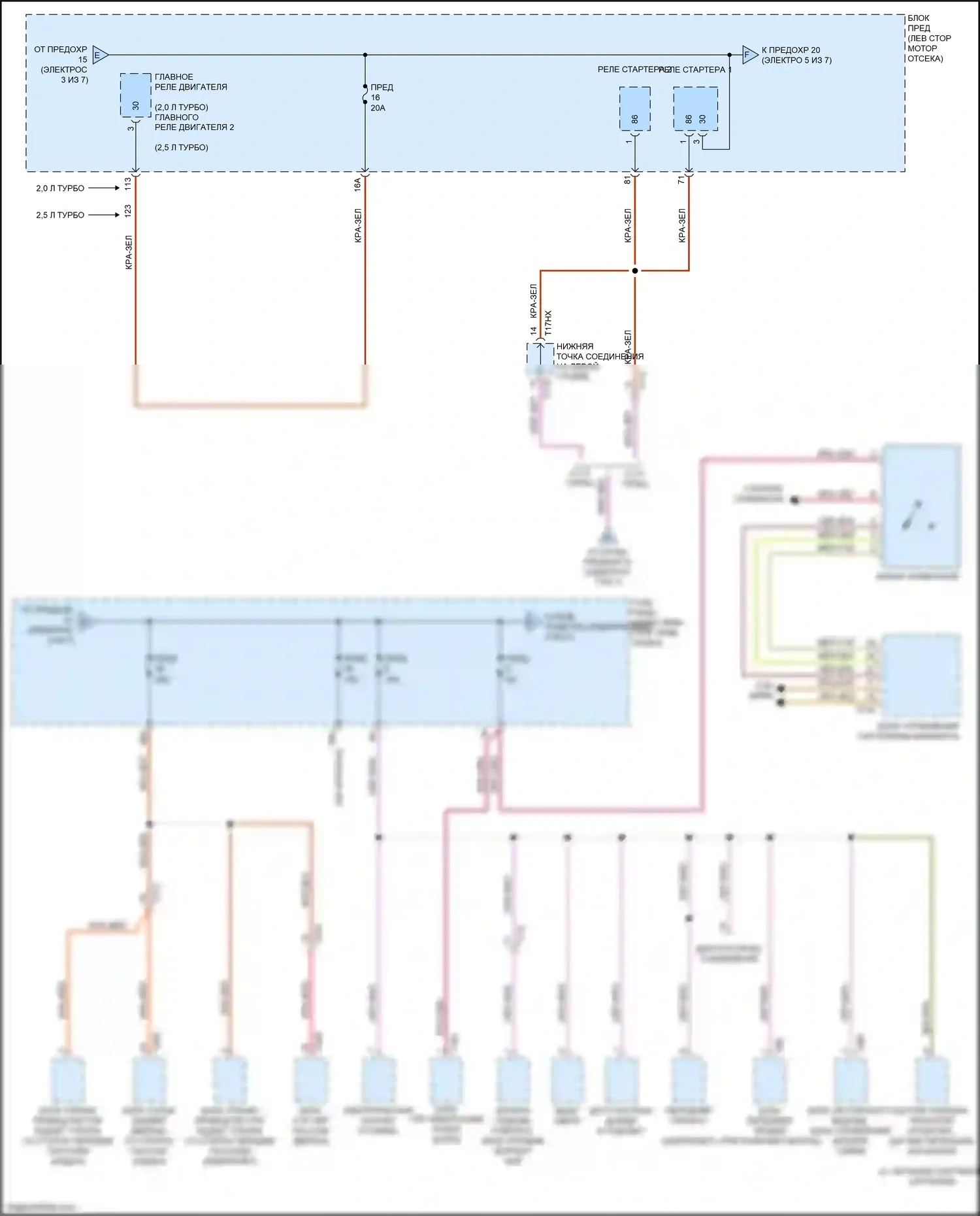 RS3 Audi 8V рестайлинг (2017-2021): Электросхема блока предохранителей реле (4 из 7) 