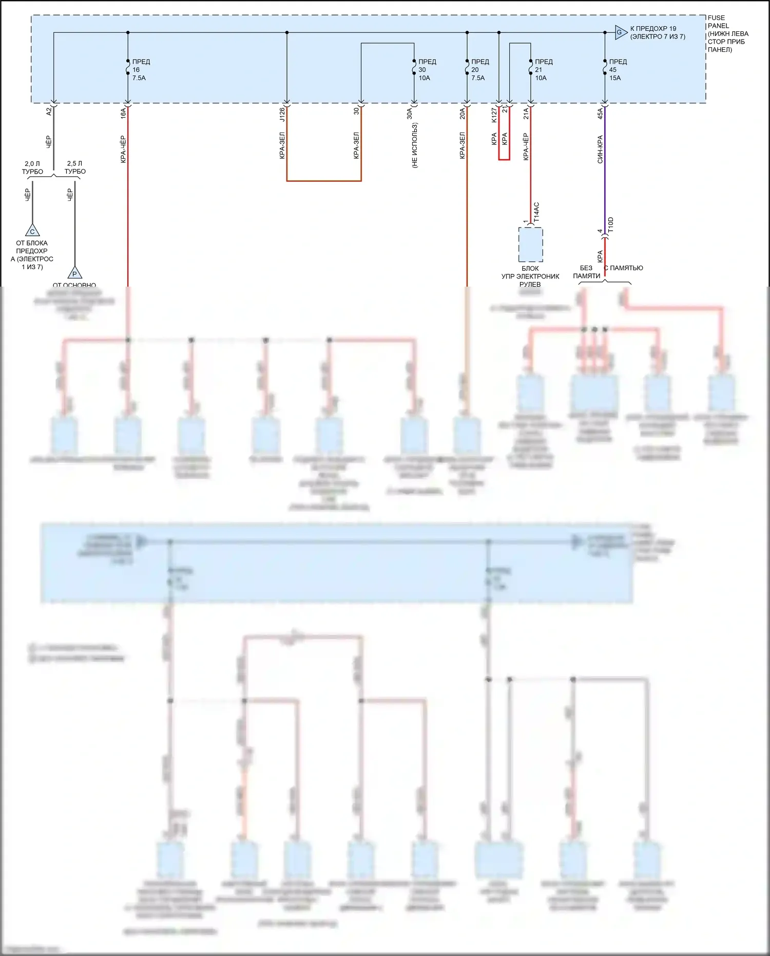RS3 Audi 8V рестайлинг (2017-2021): Электросхема блока предохранителей реле (6 из 7) 