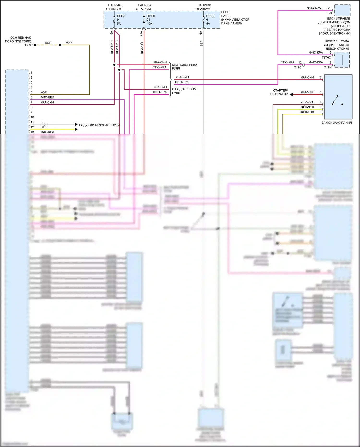 RS3 Audi 8V рестайлинг (2017-2021): Электросхема блока управления электронными системами рулевой колонки 