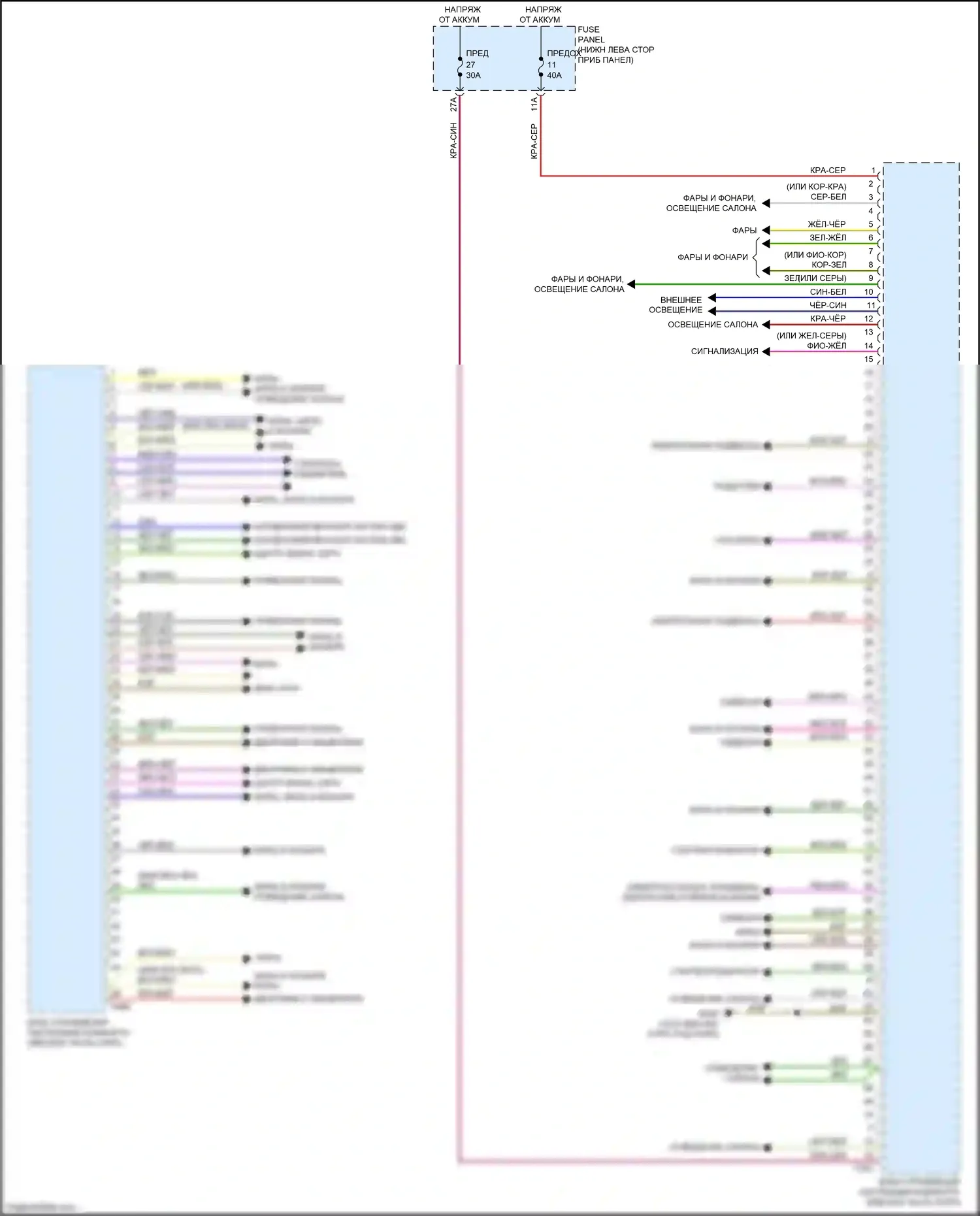 RS3 Audi 8V рестайлинг (2017-2021): Электросхема блока управления системами комфорта (1 из 2) 
