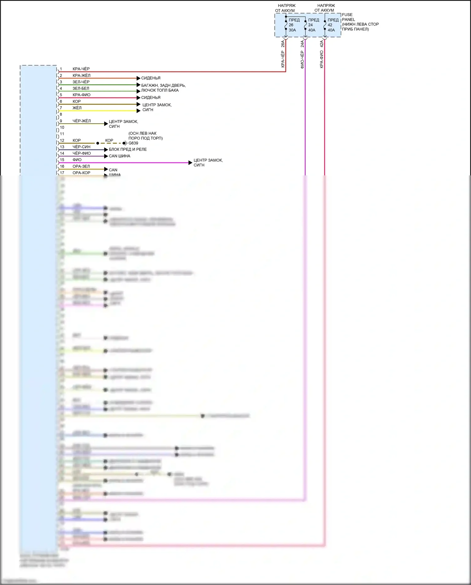 RS3 Audi 8V рестайлинг (2017-2021): Электросхема блока управления системами комфорта (2 из 2) 