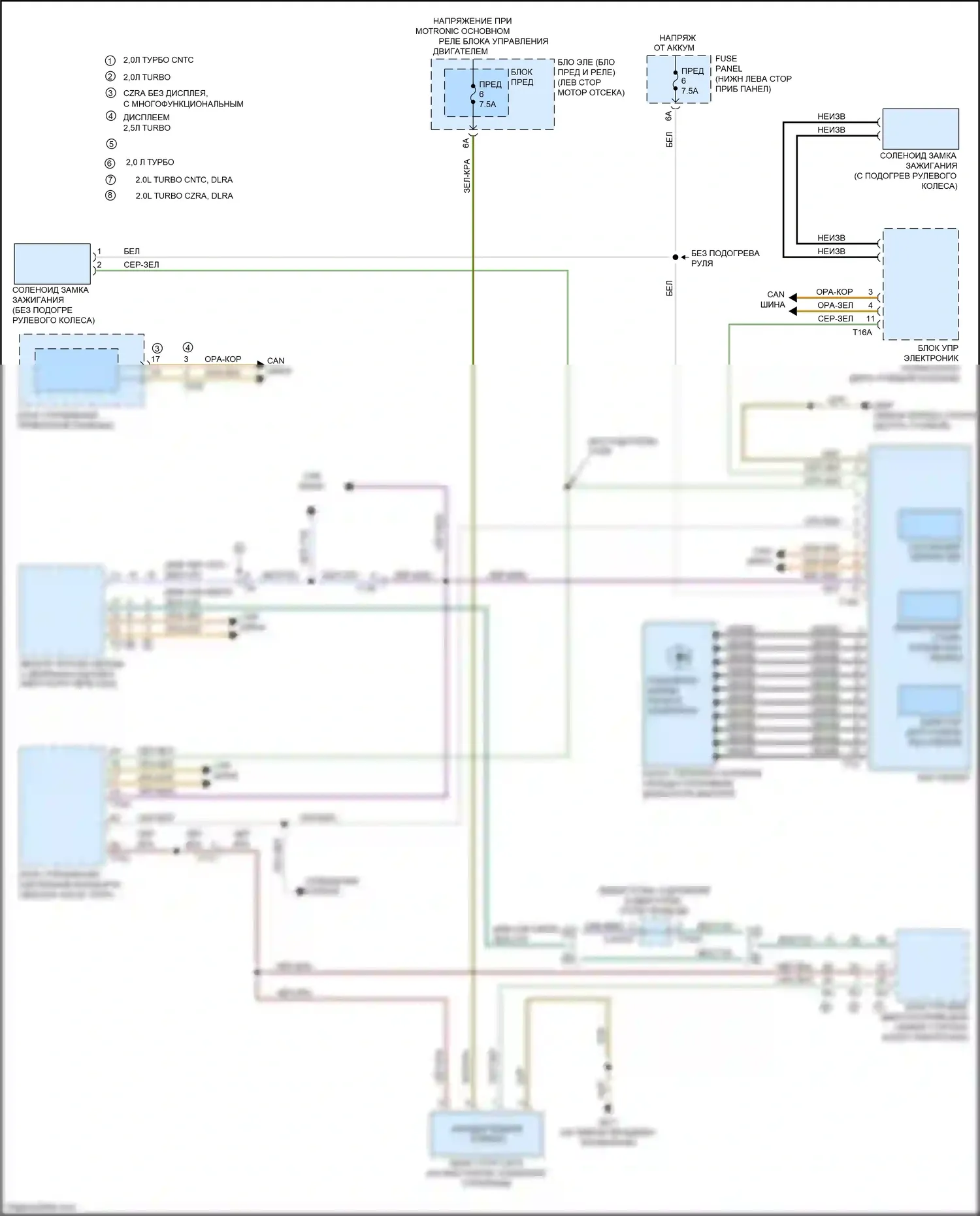RS3 Audi 8V рестайлинг (2017-2021): Электросхема блокировки селектора 