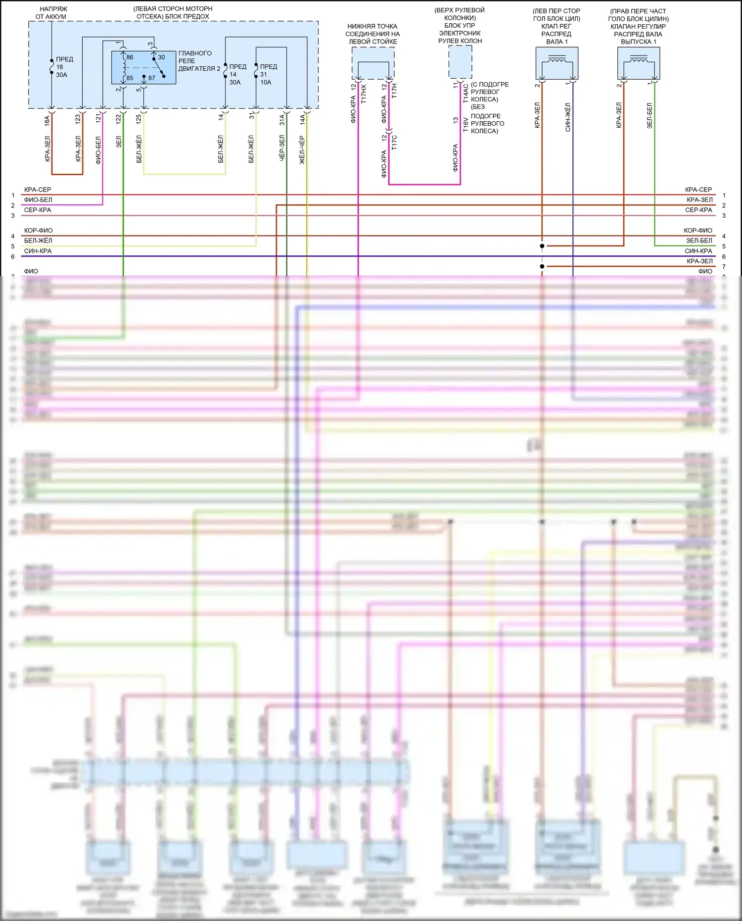 RS3 Audi 8V рестайлинг (2017-2021): Электросхема двигателя 2.5л турбо (3 из 8) 