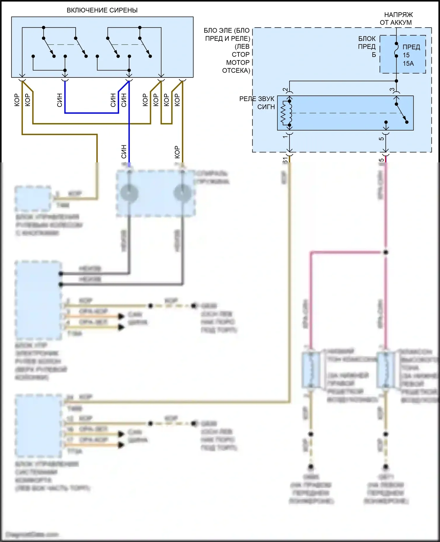 RS3 Audi 8V рестайлинг (2017-2021): Электросхема клаксона 