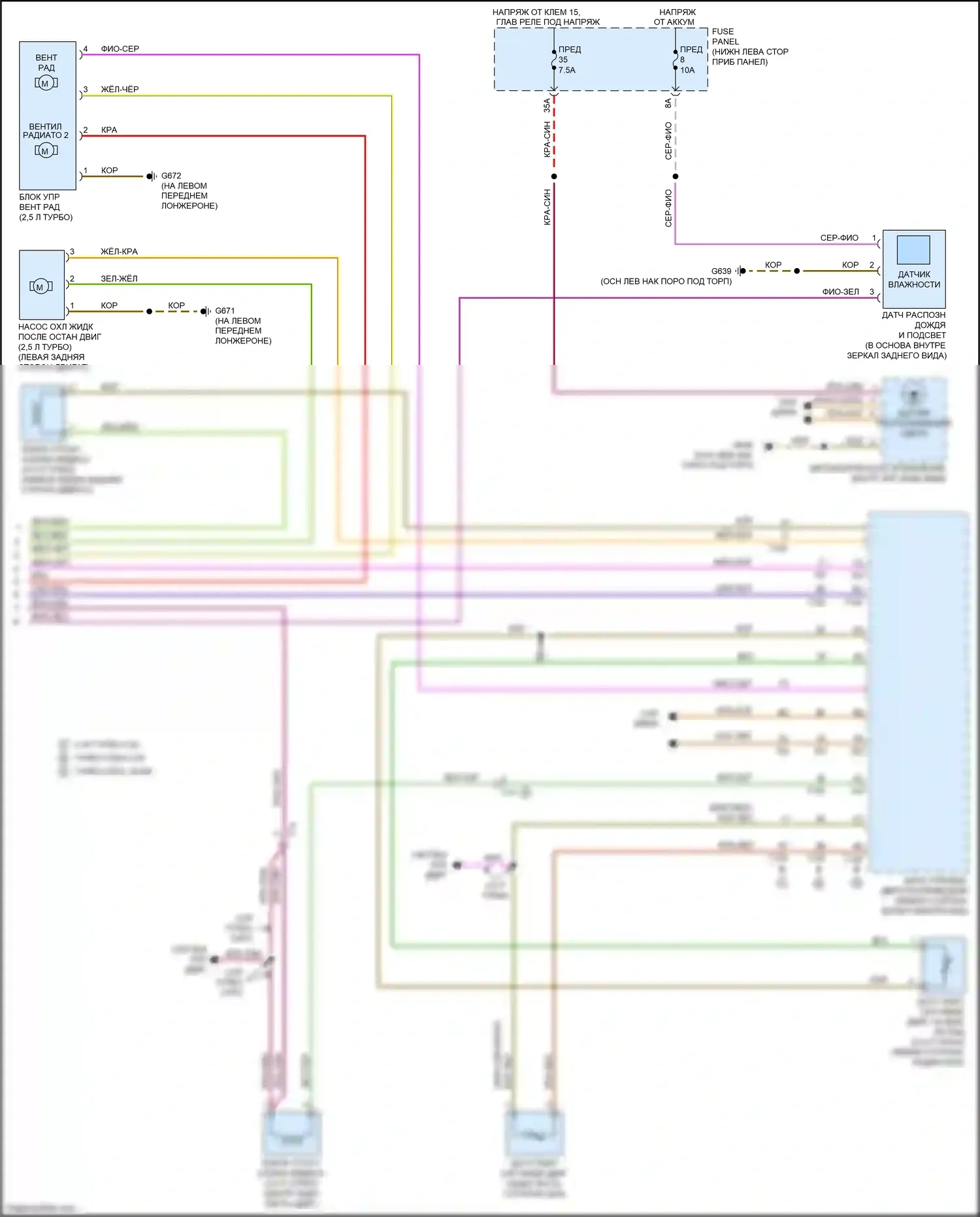 RS3 Audi 8V рестайлинг (2017-2021): Электросхема климат контроля (4 из 4) 