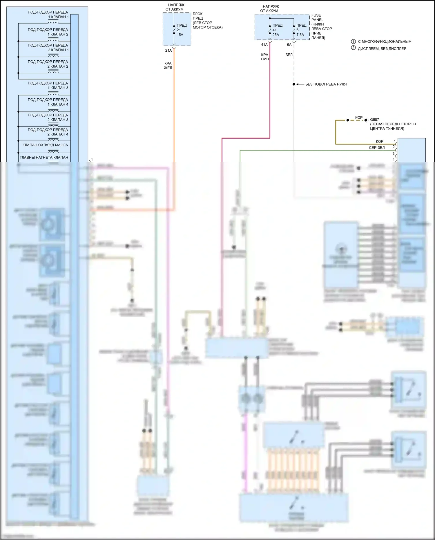 RS3 Audi 8V рестайлинг (2017-2021): Электросхема автоматической коробки передач 