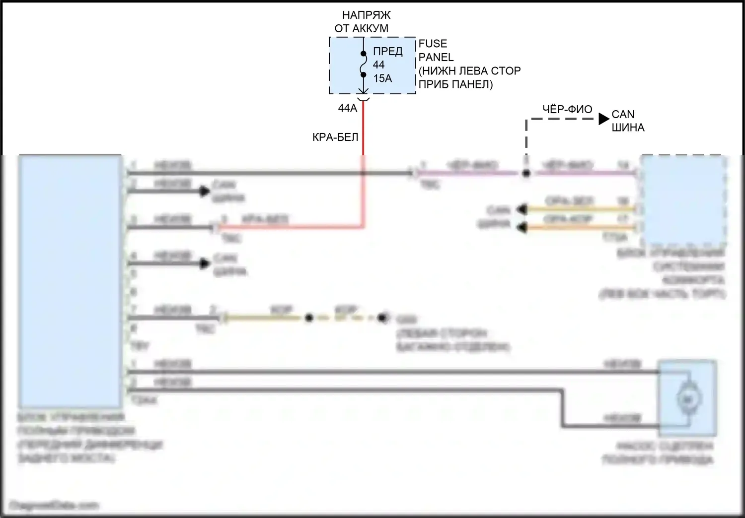 RS3 Audi 8V рестайлинг (2017-2021): Электросхема awd 