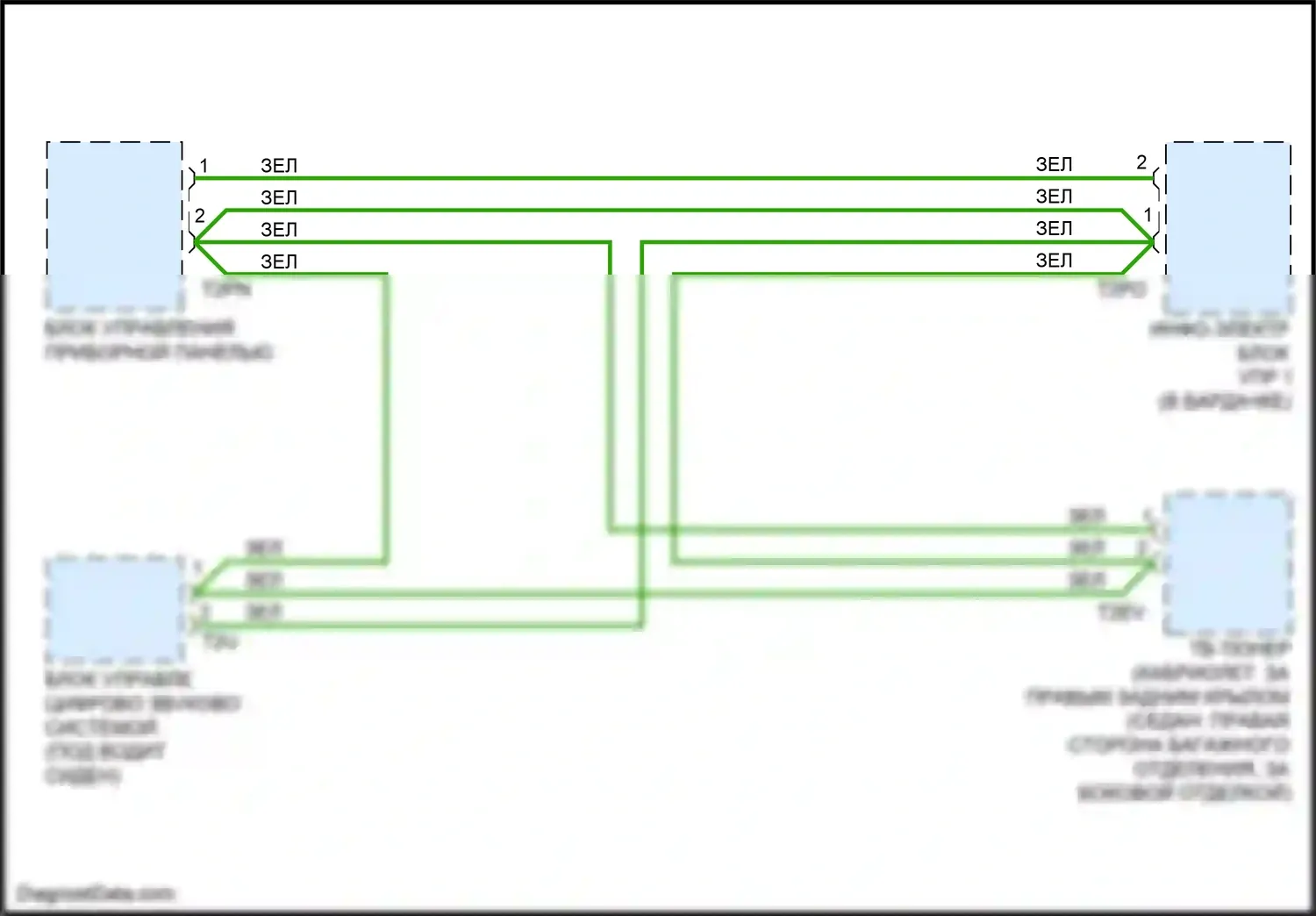 RS3 Audi 8V рестайлинг (2017-2021): Большинство электросхем подключения шины данных 