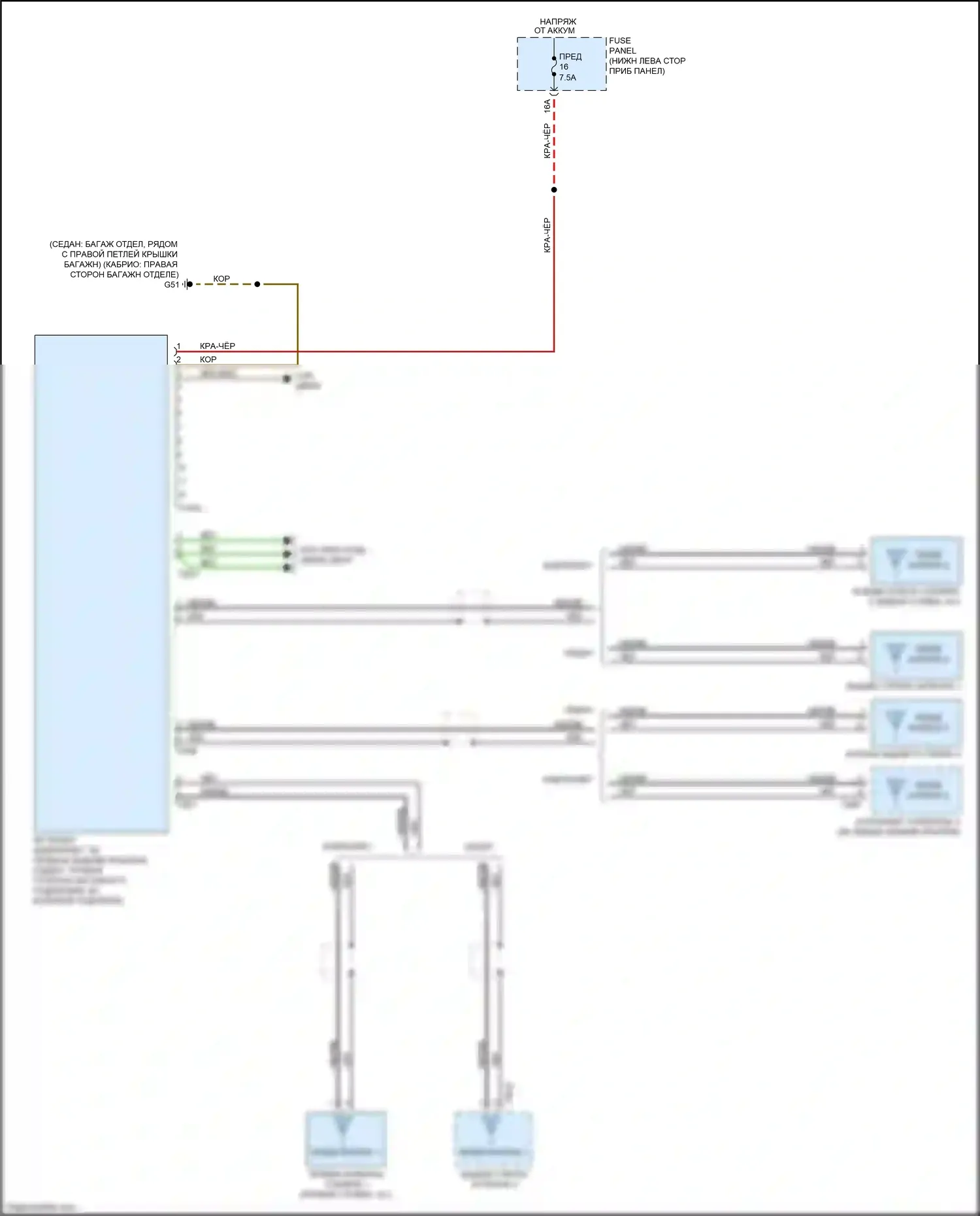 RS3 Audi 8V рестайлинг (2017-2021): Электросхема тв-тюнера 