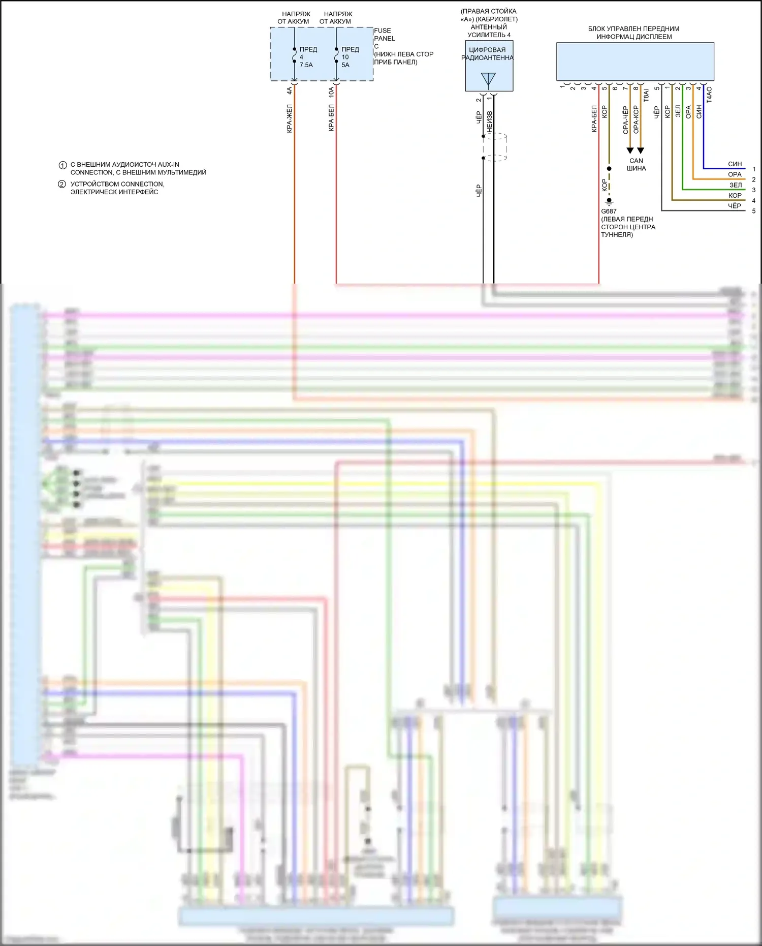 RS3 Audi 8V рестайлинг (2017-2021): Магнитола, без навигации и усилителя и специальных мер по модернизации (1 из 5) 