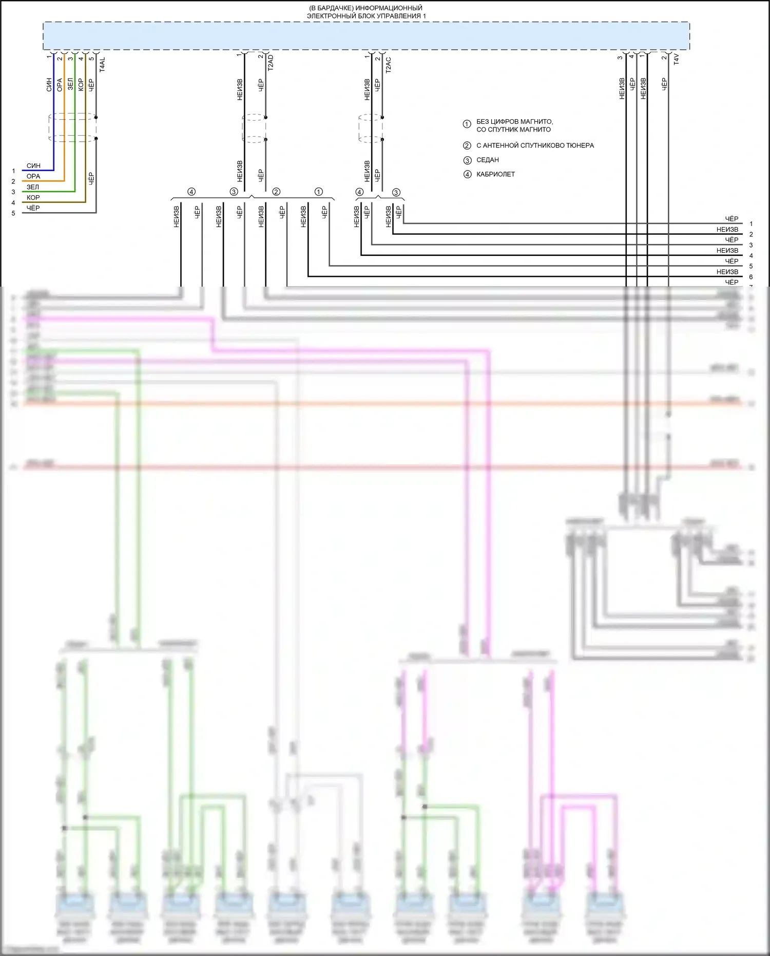 RS3 Audi 8V рестайлинг (2017-2021): Магнитола, без навигации и усилителя и специальных мер по модернизации (2 из 5) 