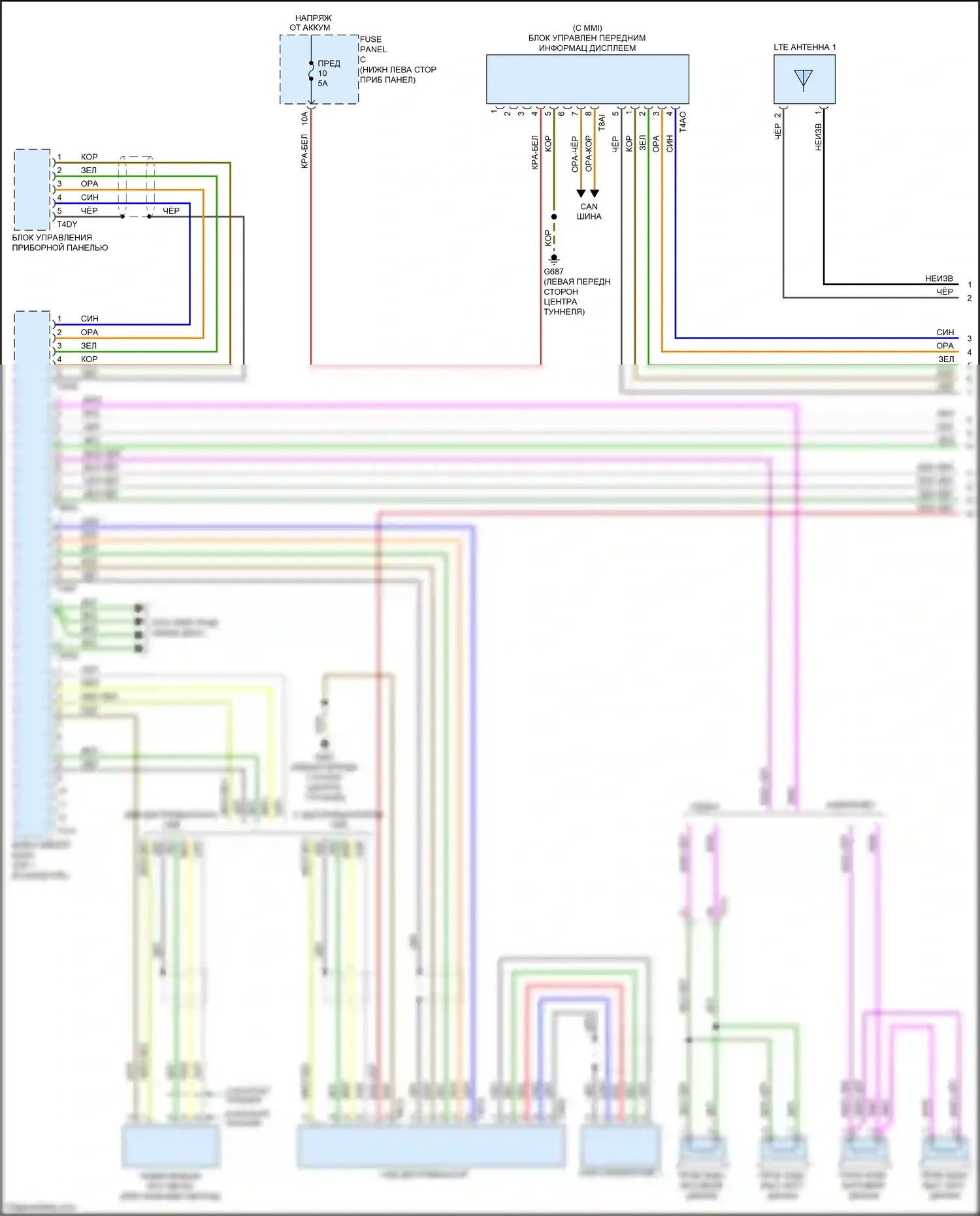 RS3 Audi 8V рестайлинг (2017-2021): Магнитола, без навигации и усилителя, со специальными мерами по модернизации (1 из 5) 