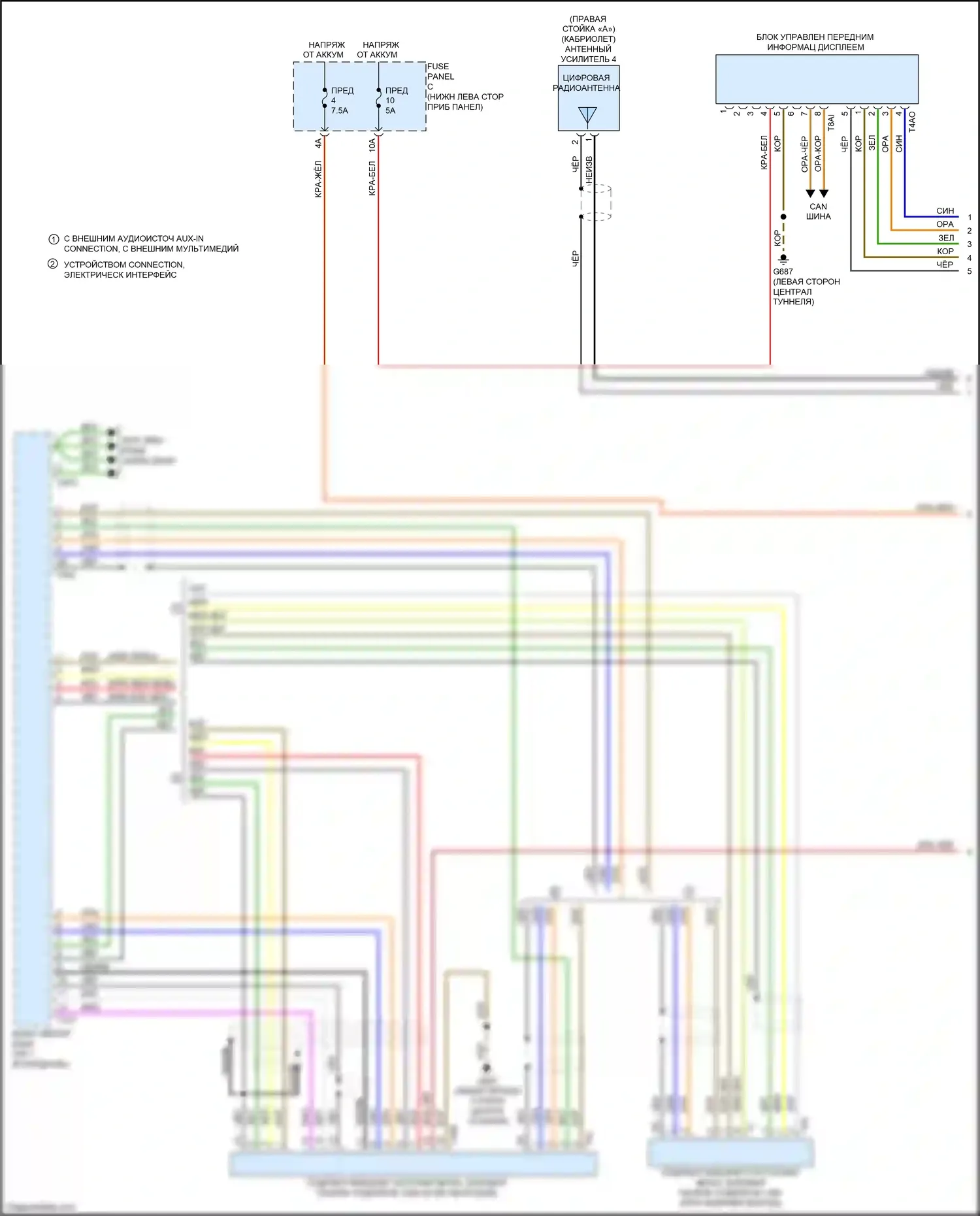RS3 Audi 8V рестайлинг (2017-2021): Магнитола, без навигации, с усилителем, без специальных мер по модернизации (1 из 6) 