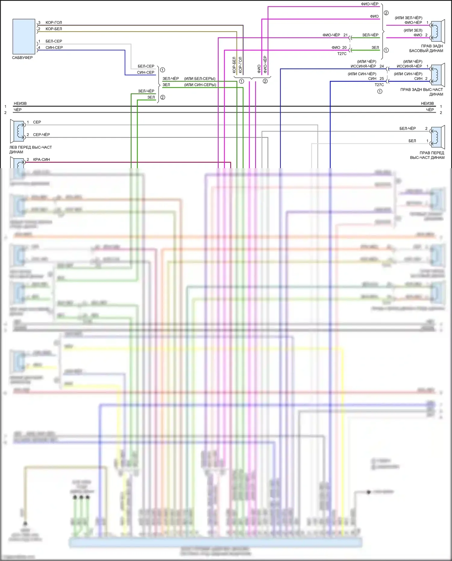 RS3 Audi 8V рестайлинг (2017-2021): Магнитола, без навигации, с усилителем, без специальных мер по модернизации (4 из 6) 