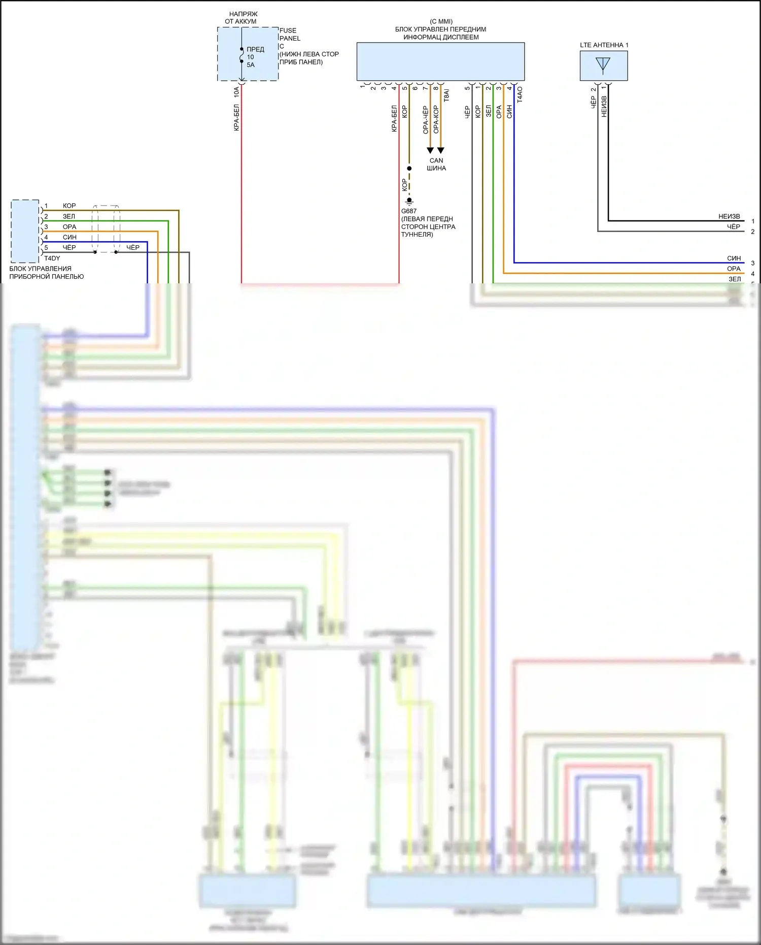 RS3 Audi 8V рестайлинг (2017-2021): Магнитола, без навигации, с усилителем и специальными мерами по модернизации (1 из 6) 