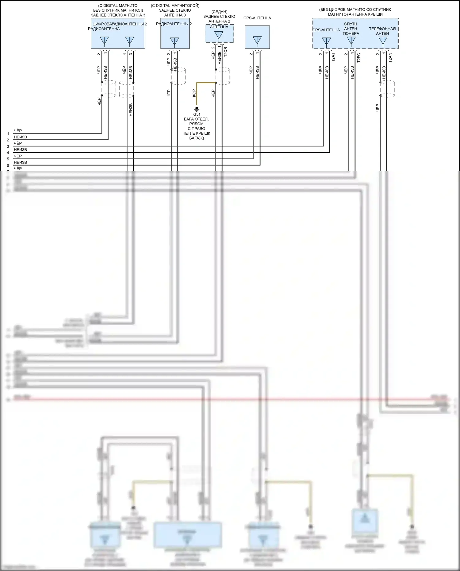 RS3 Audi 8V рестайлинг (2017-2021): Магнитола, без навигации, с усилителем и специальными мерами по модернизации (3 из 6) 