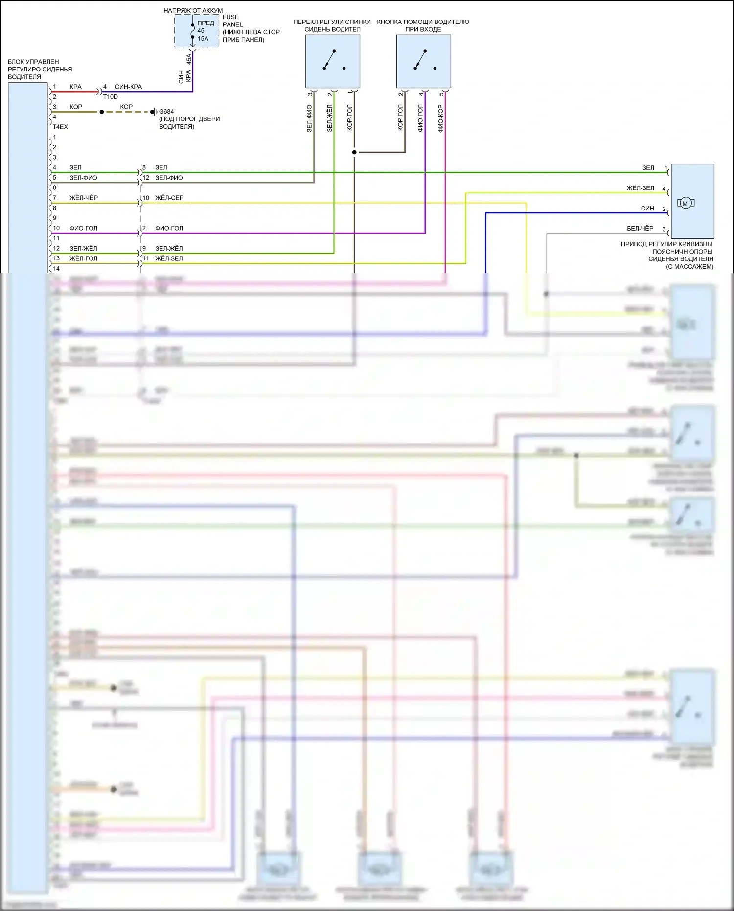 RS3 Audi 8V рестайлинг (2017-2021): Электросхема сиденья памяти водителя 