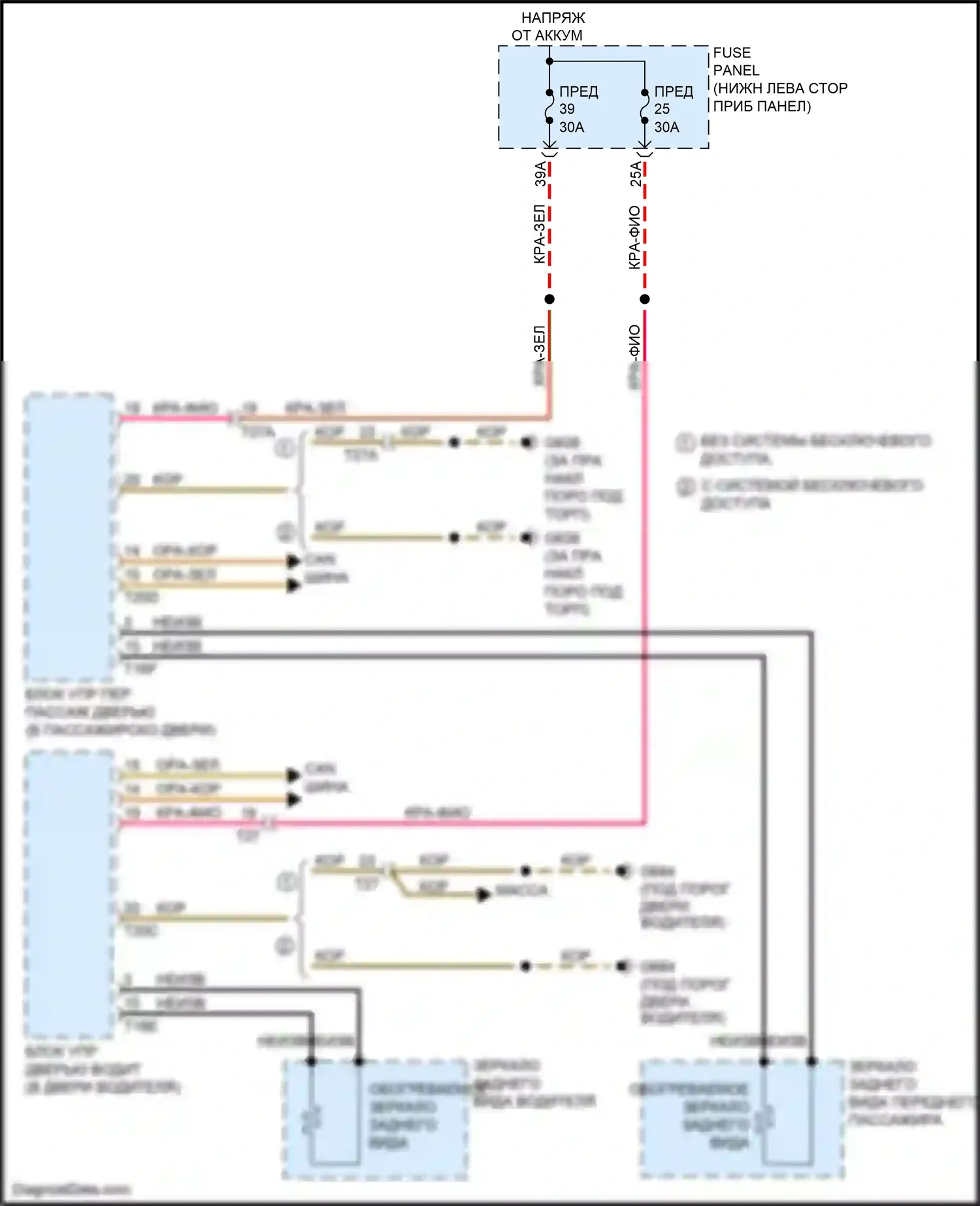RS3 Audi 8V рестайлинг (2017-2021): Электросхема обогреваемых зеркал 