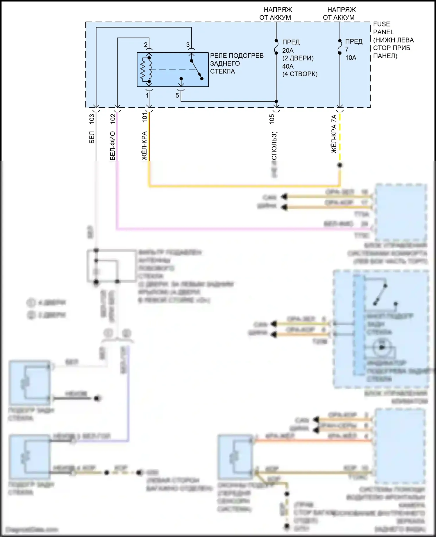 RS3 Audi 8V рестайлинг (2017-2021): Электросхема заднего подогрева 