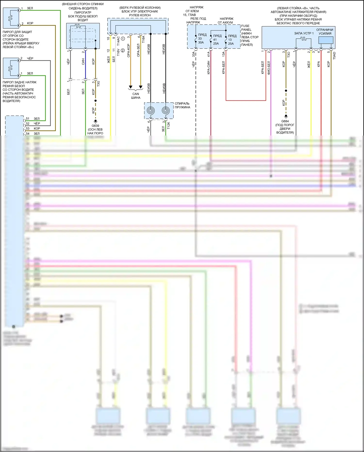RS3 Audi 8V рестайлинг (2017-2021): Электросхема подушек безопасности (1 из 3) 