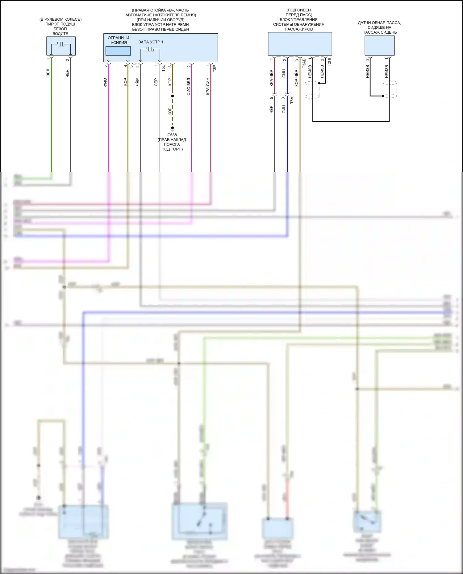 RS3 Audi 8V рестайлинг (2017-2021): Электросхема подушек безопасности (2 из 3) 